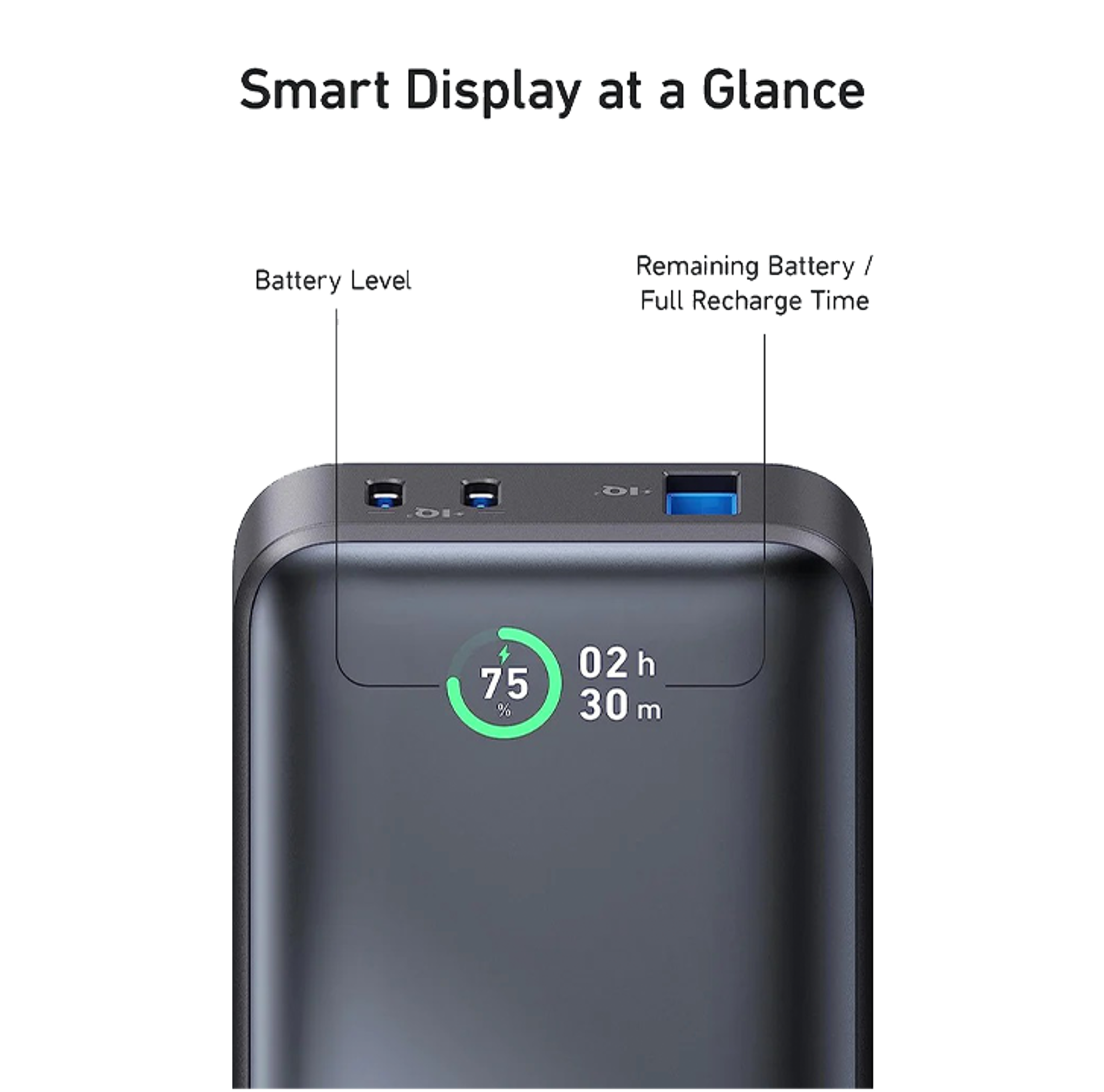 Anker 533 Power Bank 10,000mAh with Display - Best Prices