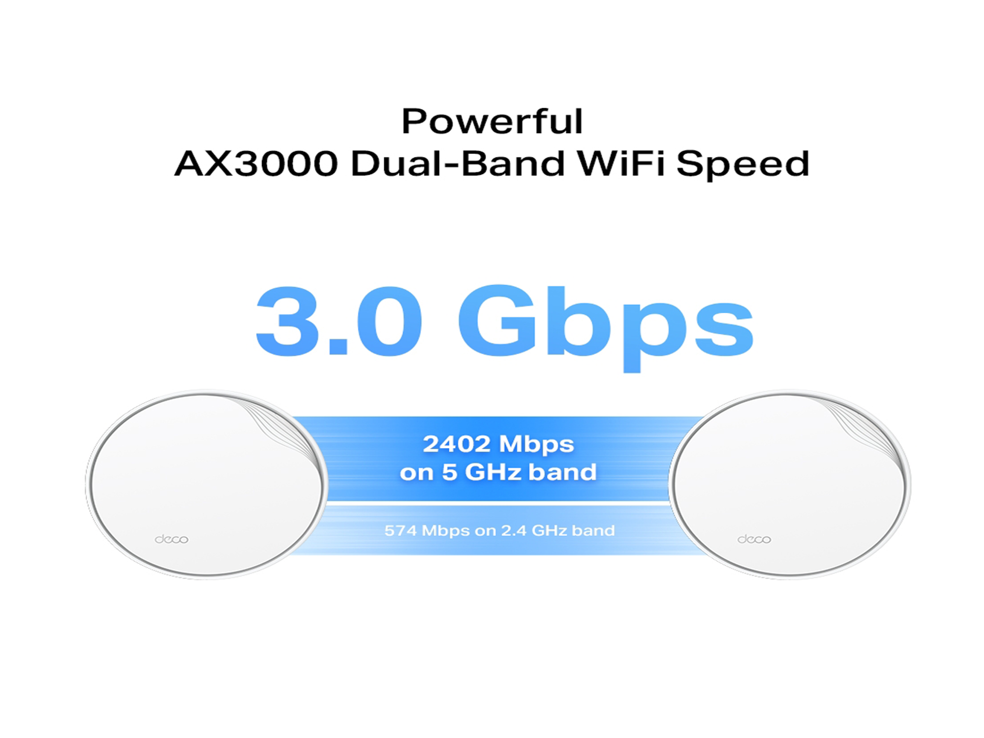 تي بي لينك X50-PoE عبوه من 3 قطع AX3000 شبكة منزليه كامله نظام واي فاي 6 - أفضل سعر