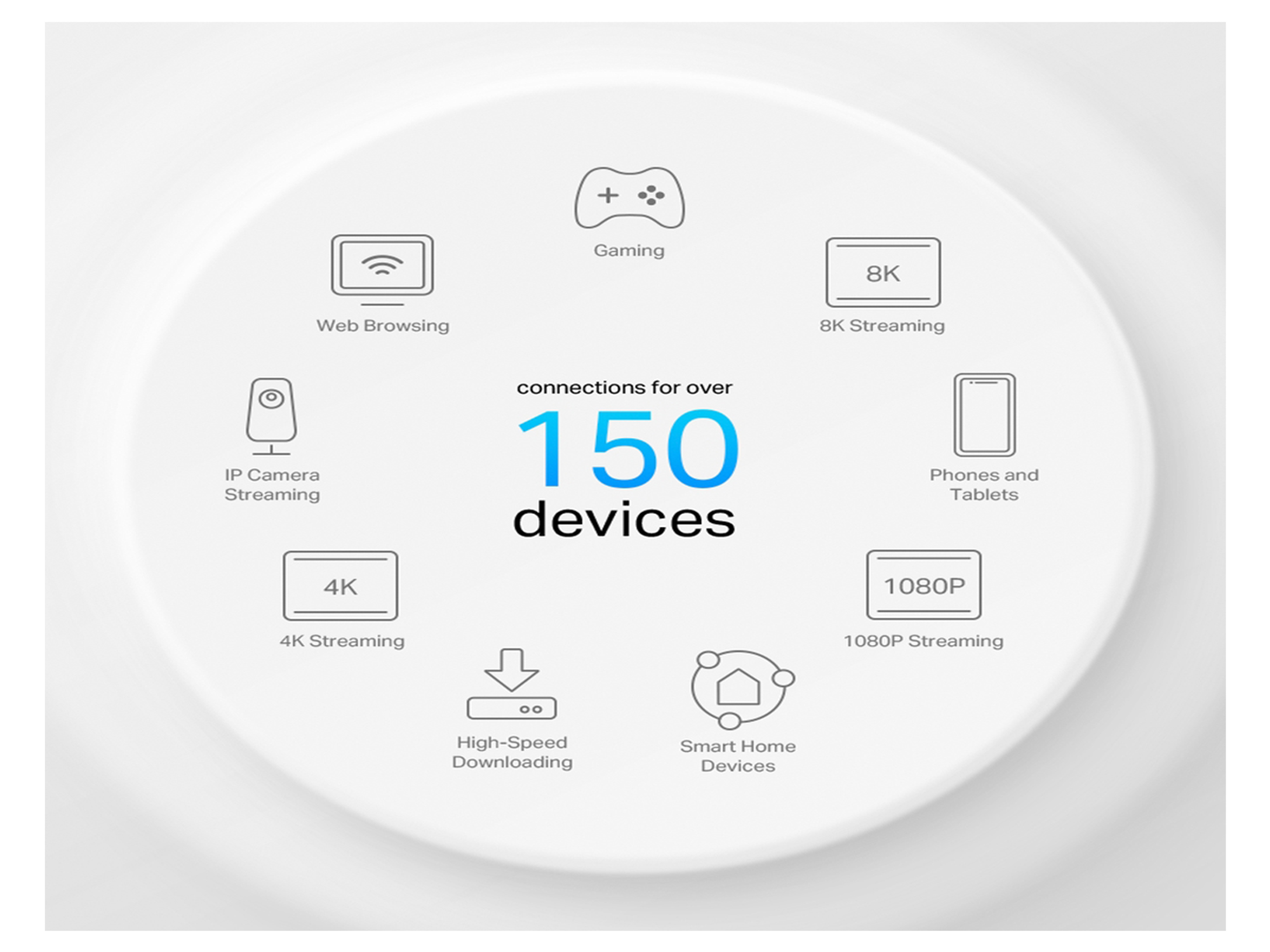 تي بي لينك X50-PoE عبوه من 3 قطع AX3000 شبكة منزليه كامله نظام واي فاي 6 - أفضل سعر