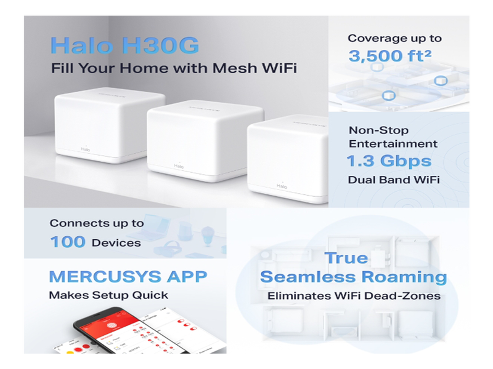 Mercusys Halo H30G  AC1300 Whole Home Mesh  Wi-Fi System - Best Prices