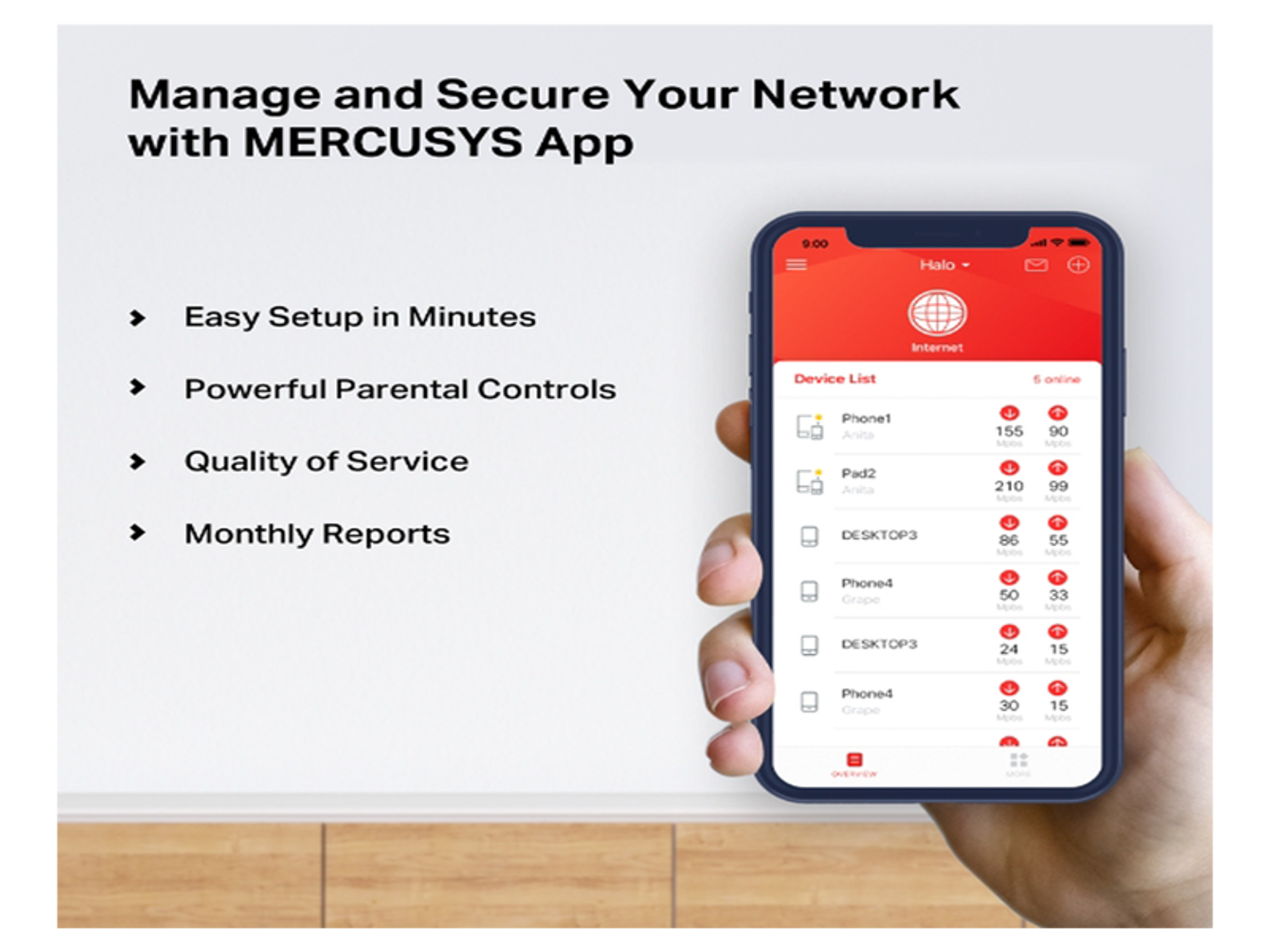 Mercusys Halo H30G  AC1300 Whole Home Mesh  Wi-Fi System - Best Prices