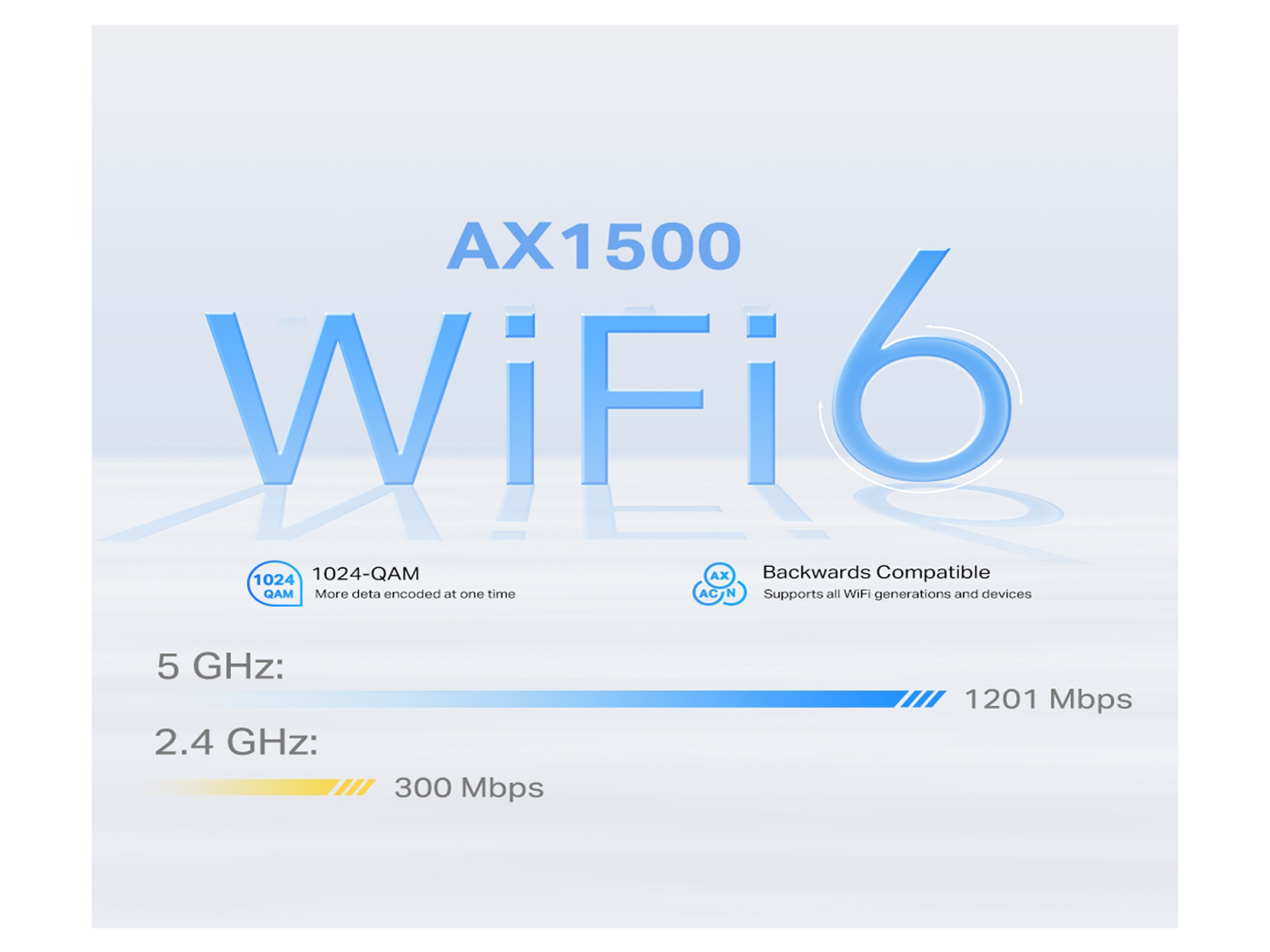 Tp-Link Deco X10-4G  4G+ AX1500 WiFi 6  Gateway - Best Prices