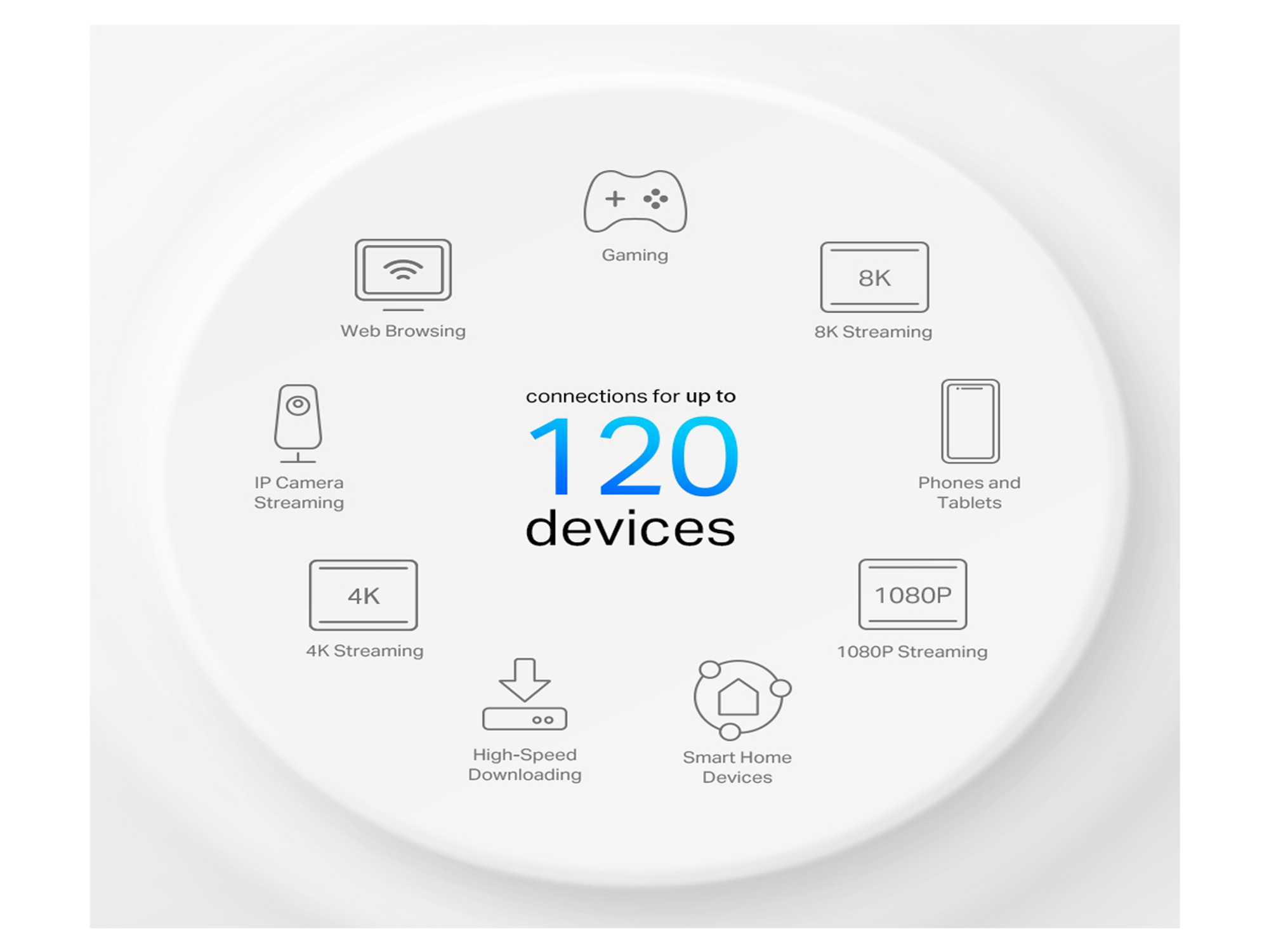 Tp-Link Deco X10-4G  4G+ AX1500 WiFi 6  Gateway - Best Prices