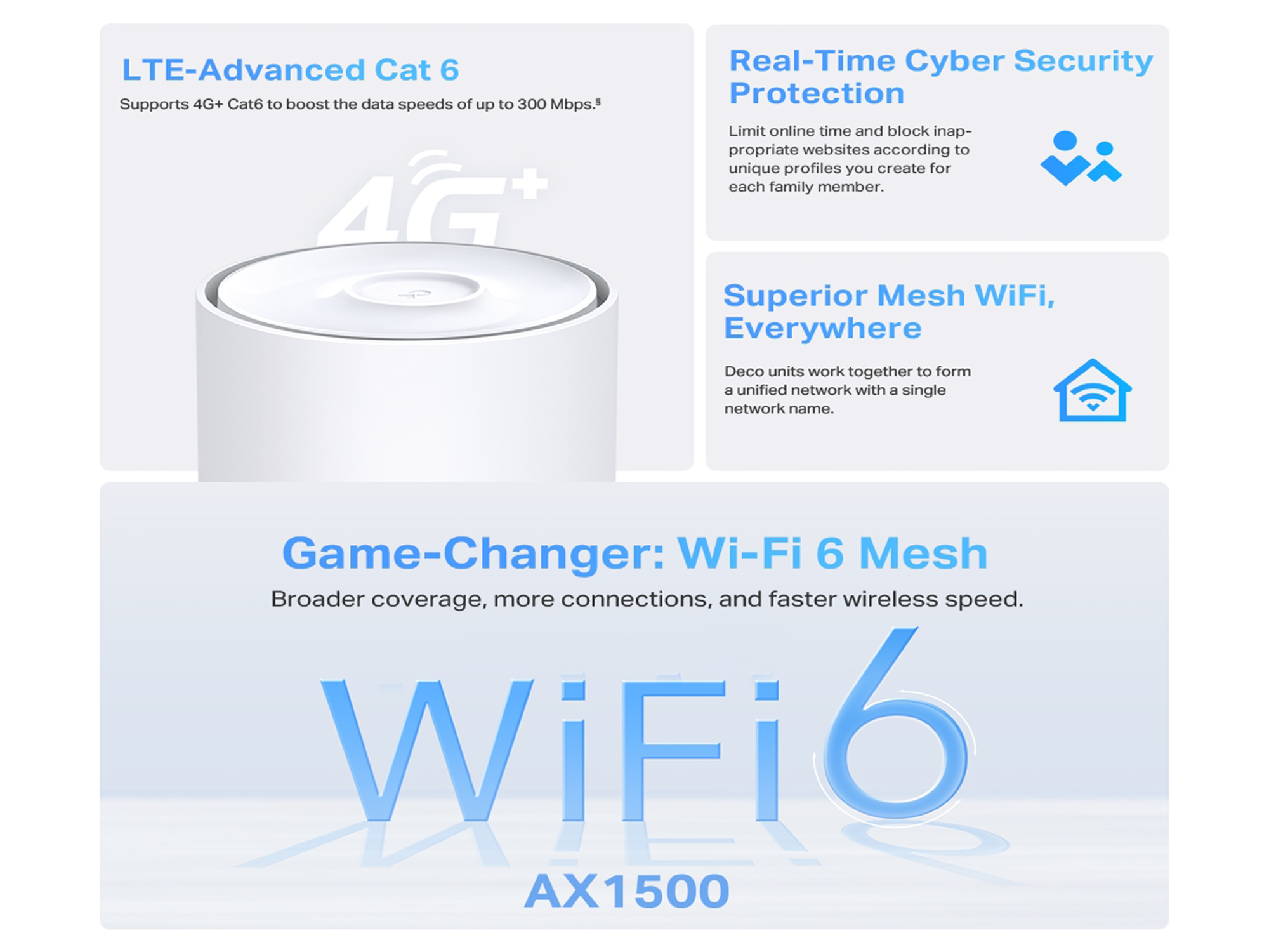 Tp-Link Deco X10-4G  4G+ AX1500 WiFi 6  Gateway - Best Prices