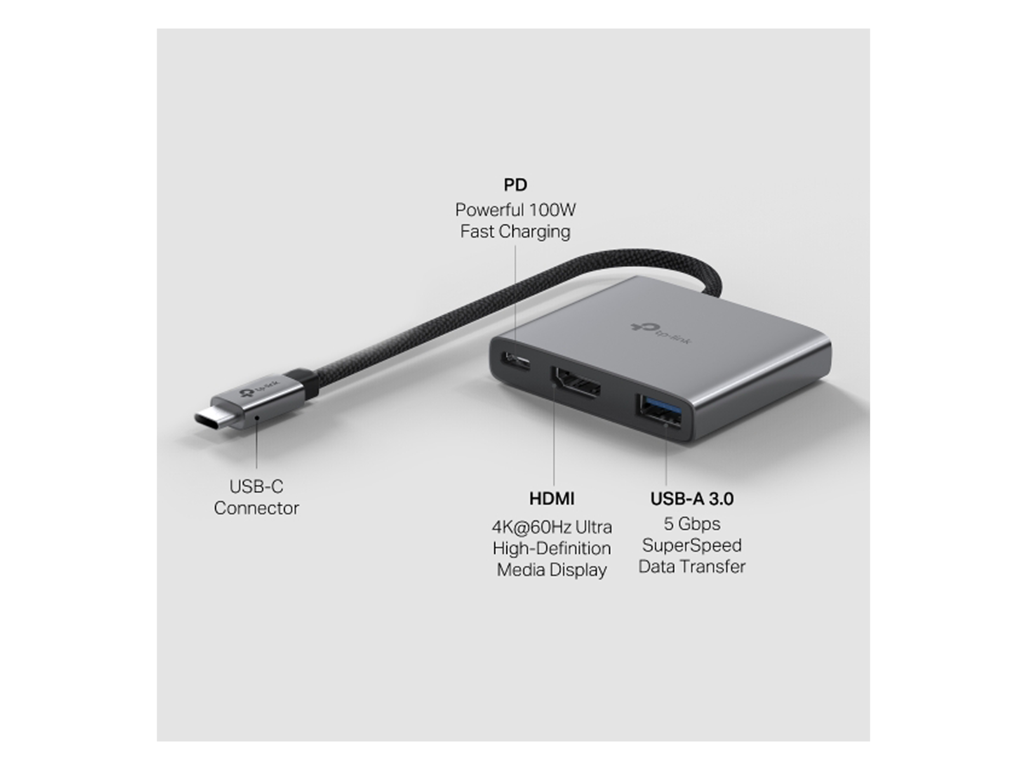 TP-Link UH3020C USB Type-C 3 in 1 Hub - Best Prices