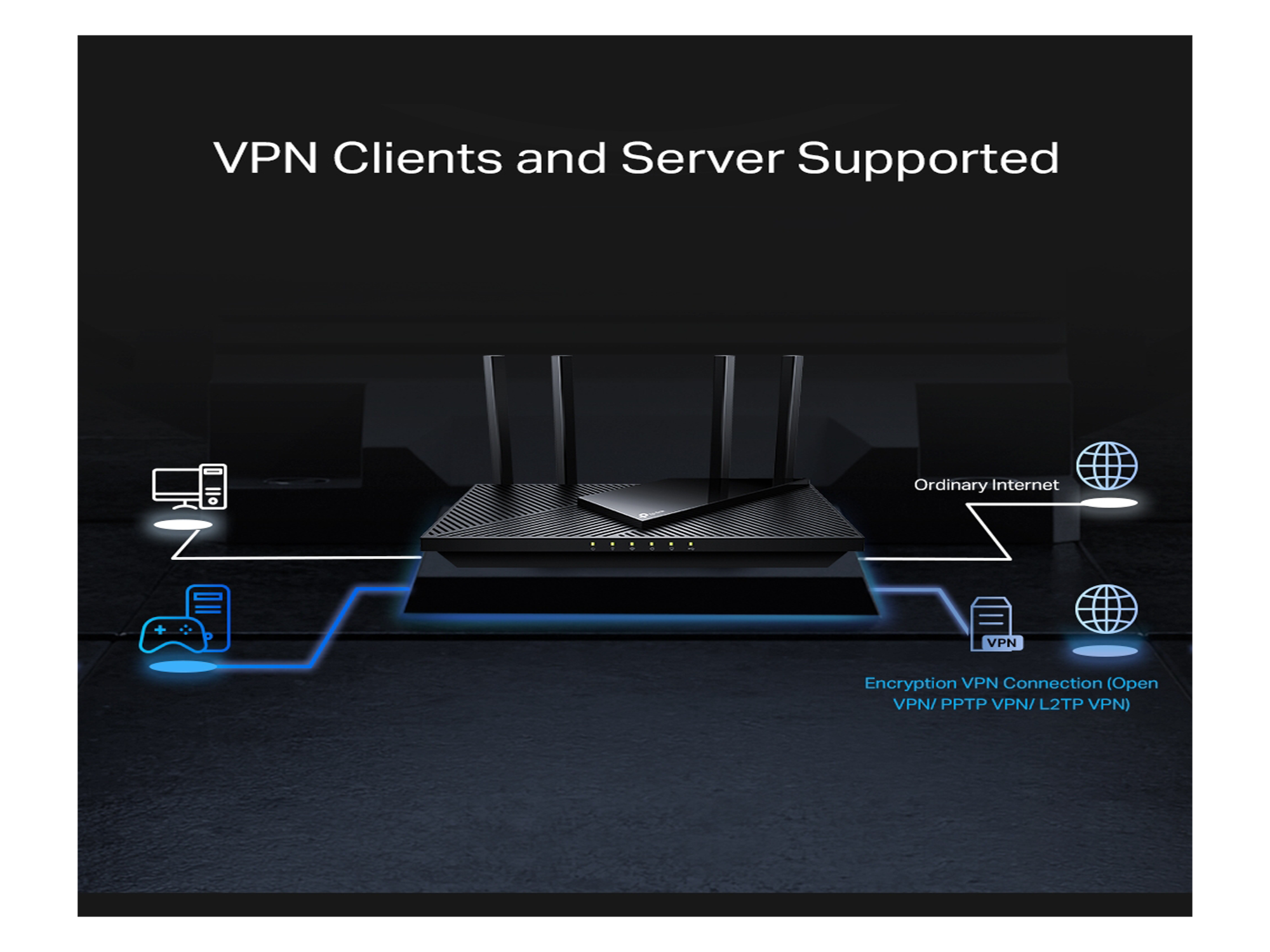 Tp-Link Archer AX55 Pro  AX3000 Multi-Gigabit Wi-Fi 6  Router with 2.5G Port - Best Prices