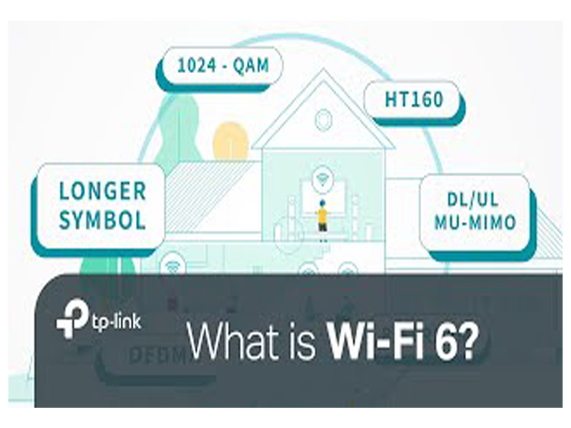 Tp-Link Archer AX53  AX3000 Dual Band Gigabit  Wi-Fi 6 Router - Best Prices