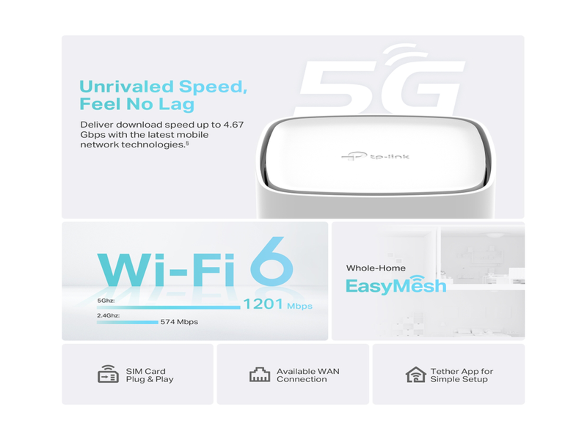 Tp-Link Archer NX200  5G AX1800 Wireless  Dual-Band Gigabit Router - Best Prices
