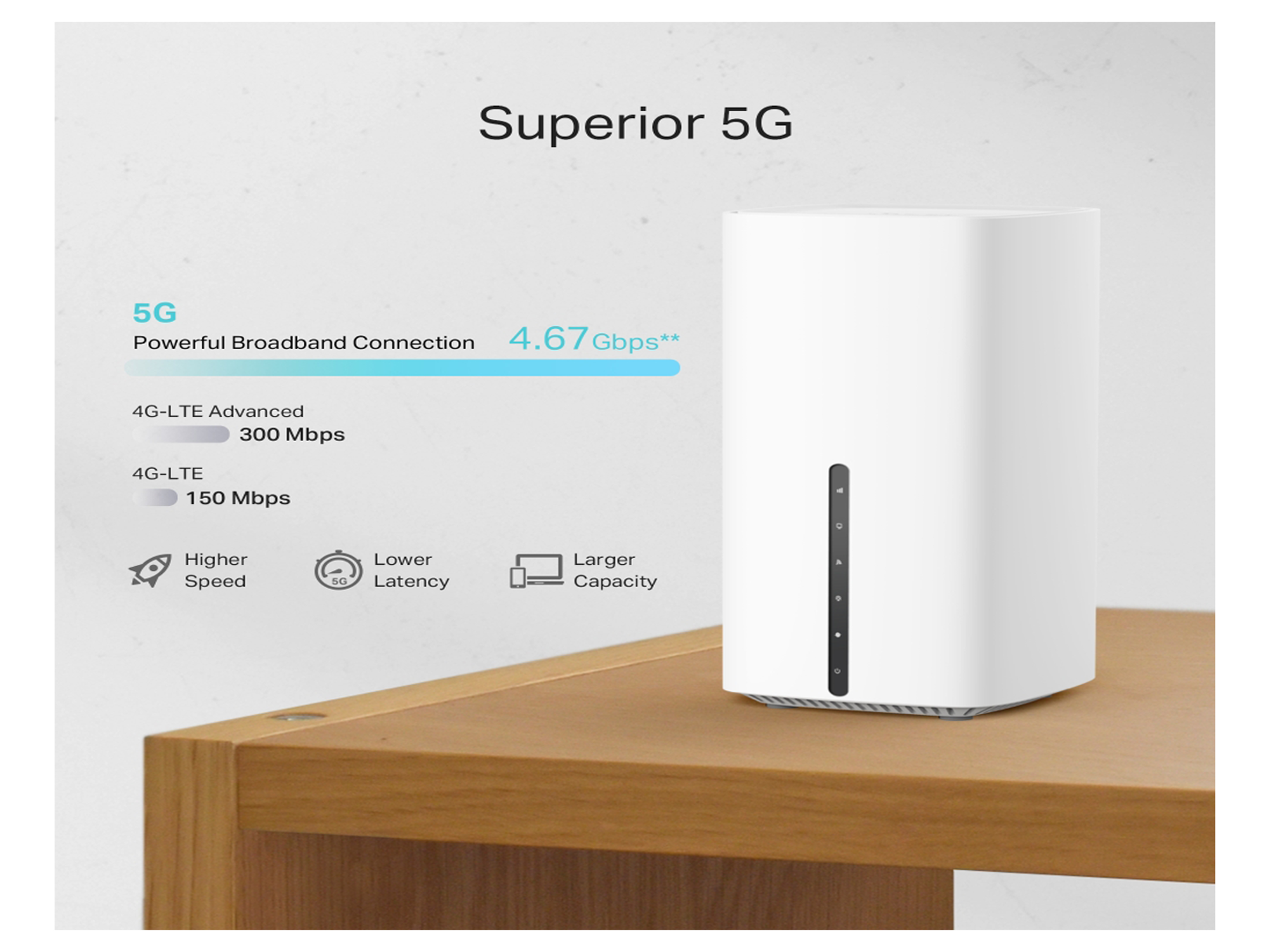 Tp-Link Archer NX200  5G AX1800 Wireless  Dual-Band Gigabit Router - Best Prices