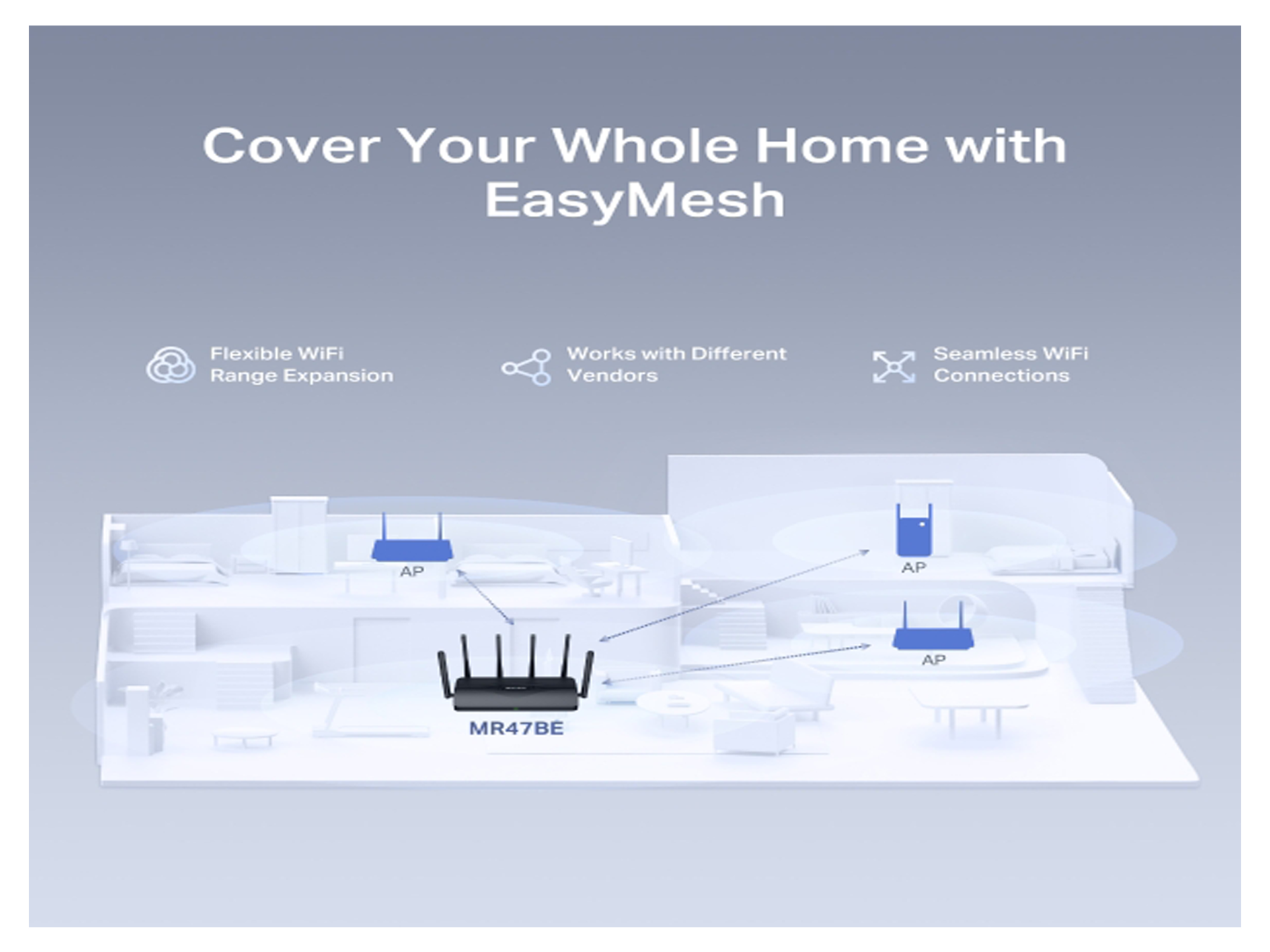 Tp-Link Mercusys MR47BE  BE9300 Tri-Band Wi-Fi 7  Router - Best Prices
