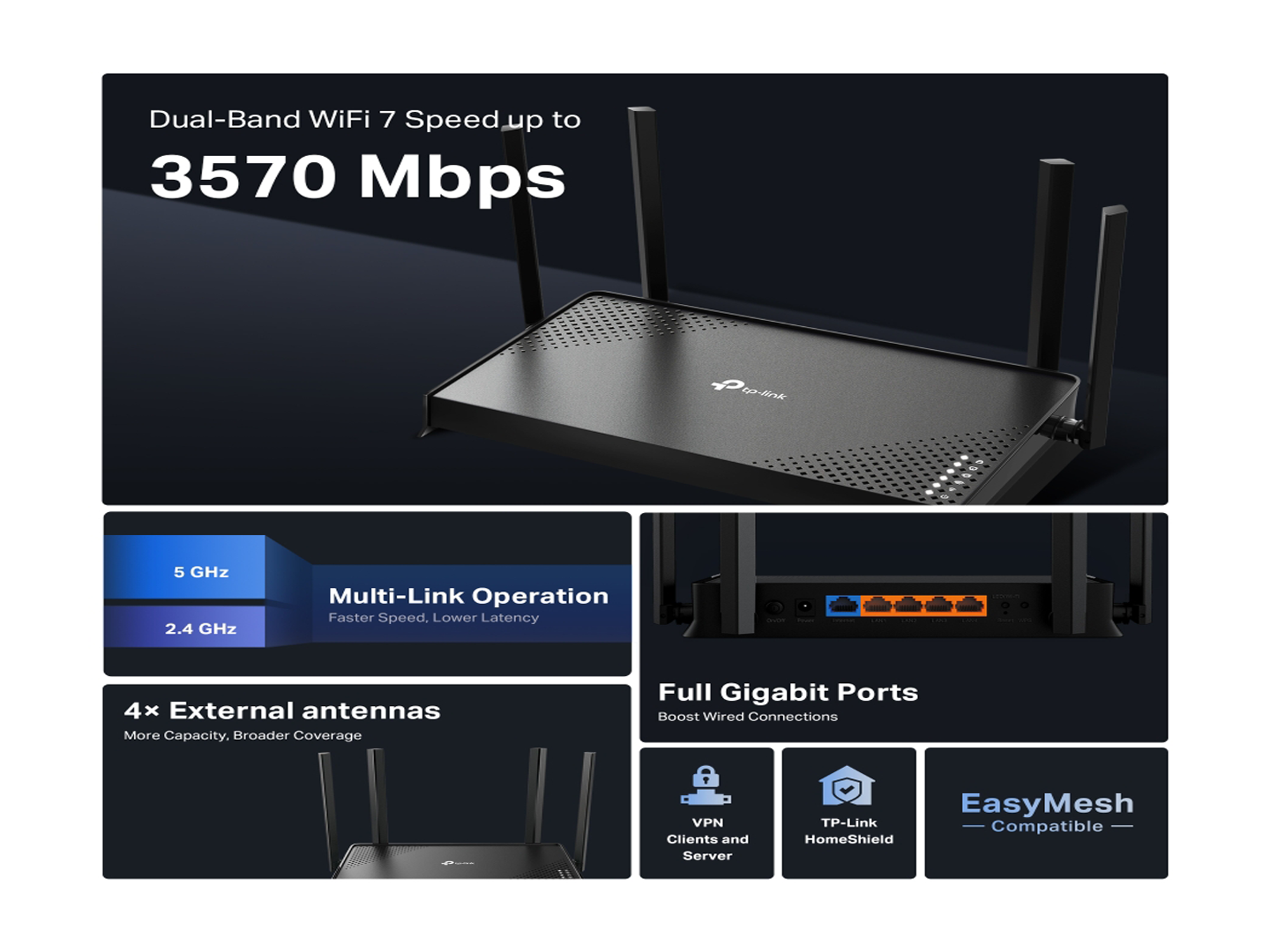 Tp-Link Archer BE220  BE3600 Dual-Band Wi-Fi 7 Router - Best Prices