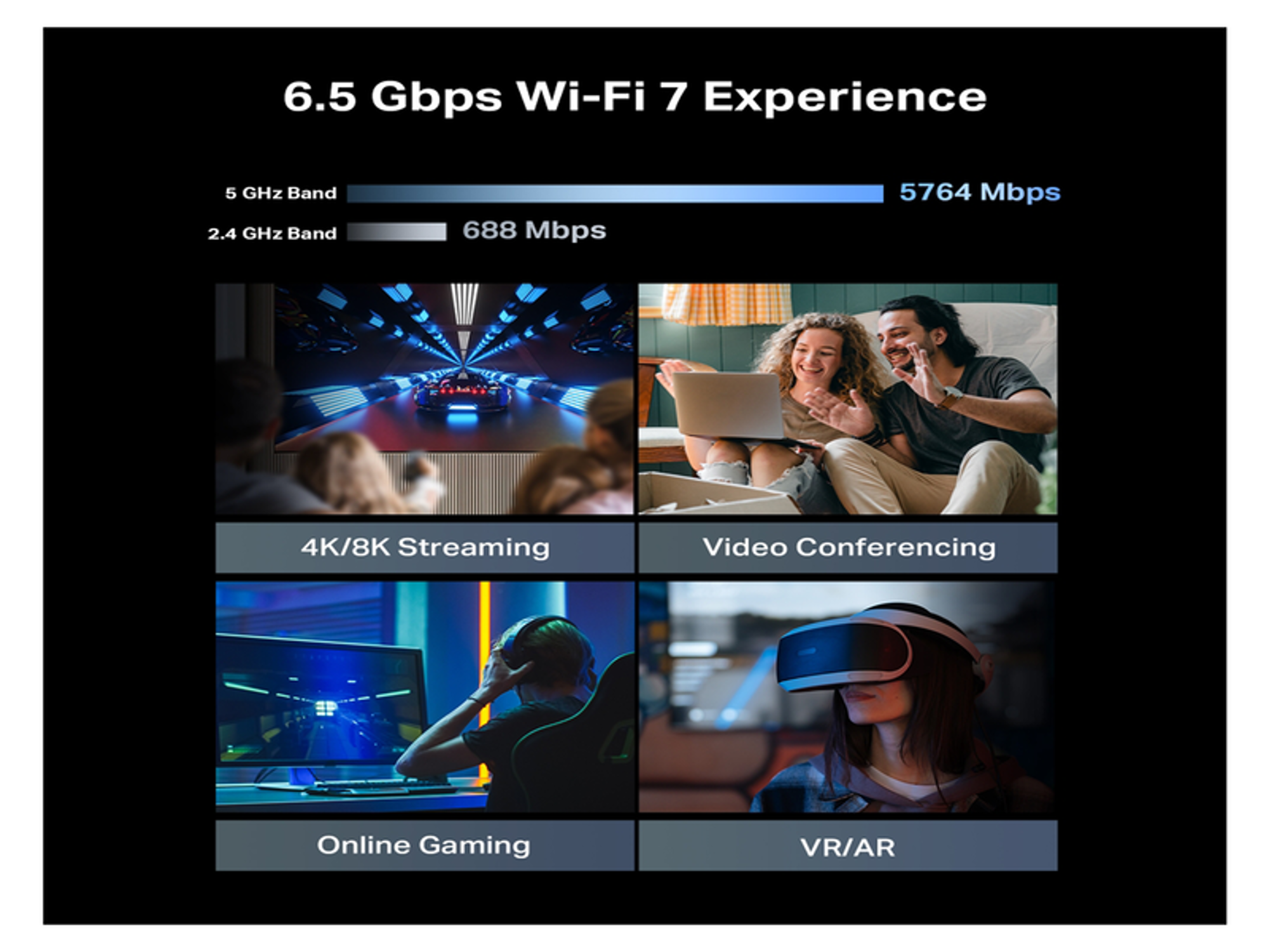 Tp-Link Archer BE400  BE6500 Dual-Band Wi-Fi 7 Router - Best Prices