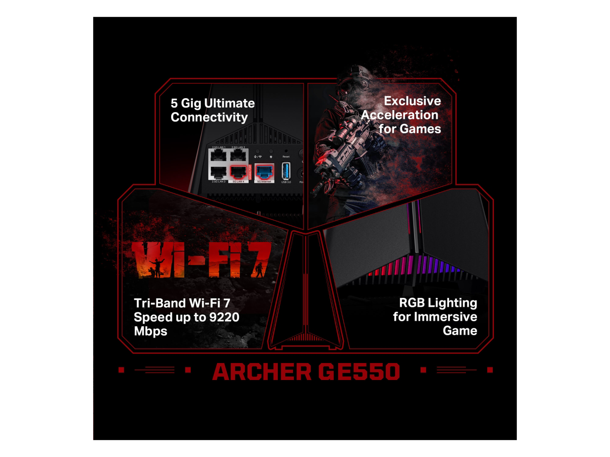 Tp-Link Archer GE550  BE9300 Tri-Band Wi-Fi 7  Gaming Router - Best Prices