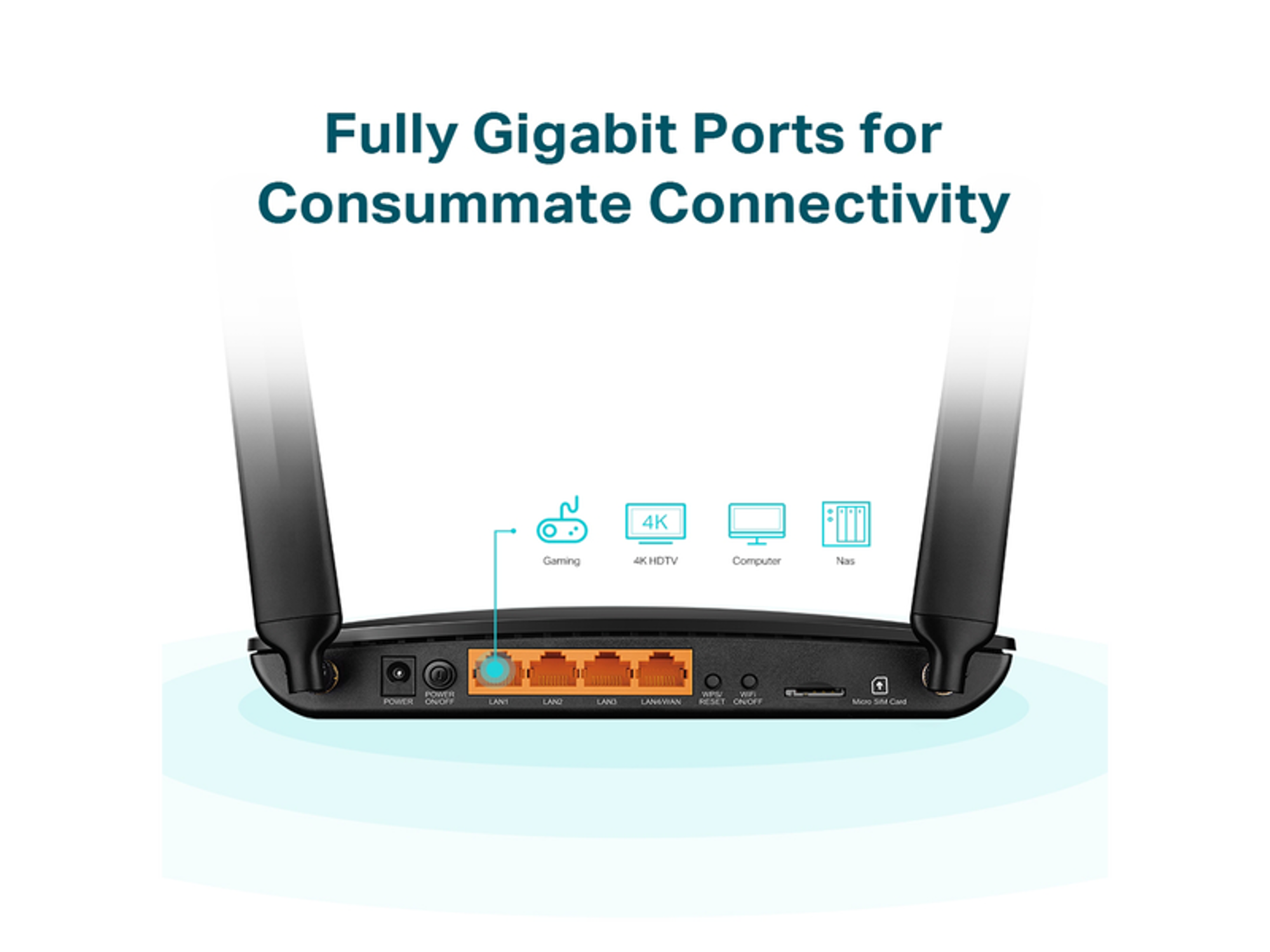 Tp-Link Archer MR600  4G+ Cat6 AC1200 Wireless Dual  Band Gigabit Router - Best Prices