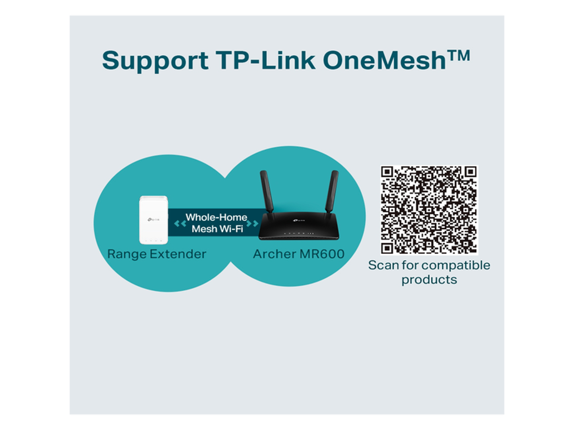 Tp-Link Archer MR600  4G+ Cat6 AC1200 Wireless Dual  Band Gigabit Router - Best Prices