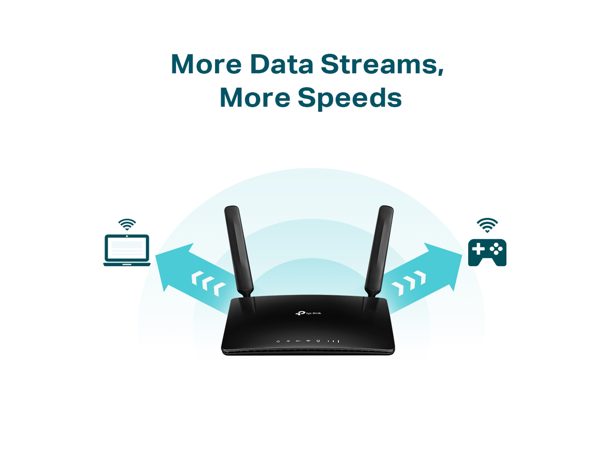 Tp-Link Archer MR600  4G+ Cat6 AC1200 Wireless Dual  Band Gigabit Router - Best Prices