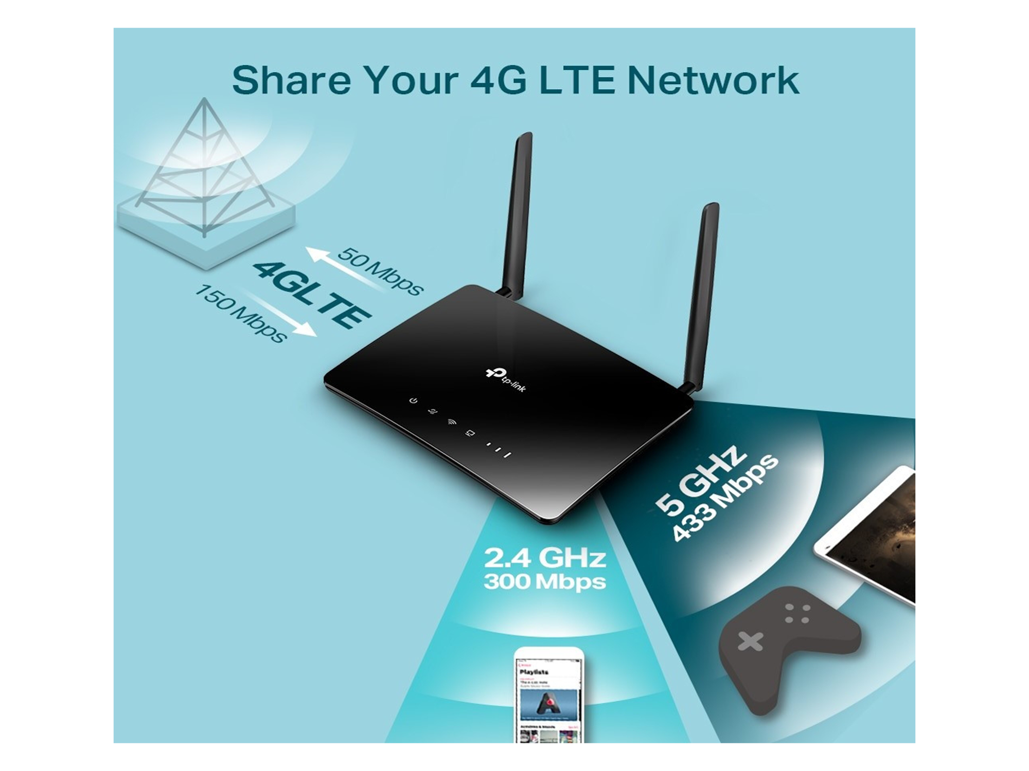تي بي لينك ارتشر MR400 AC1200 راوتر لاسلكي ثنائي النطاق 4G - أفضل سعر