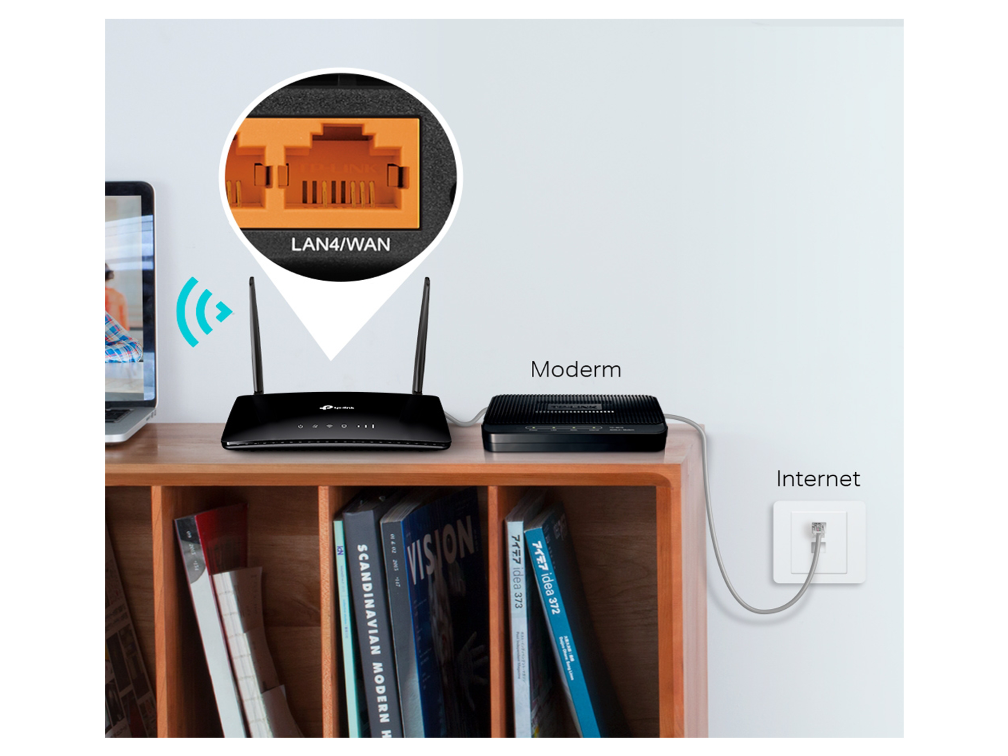 Tp-Link TL-MR6400  300 Mbps Wireless N  4G LTE Router - Best Prices