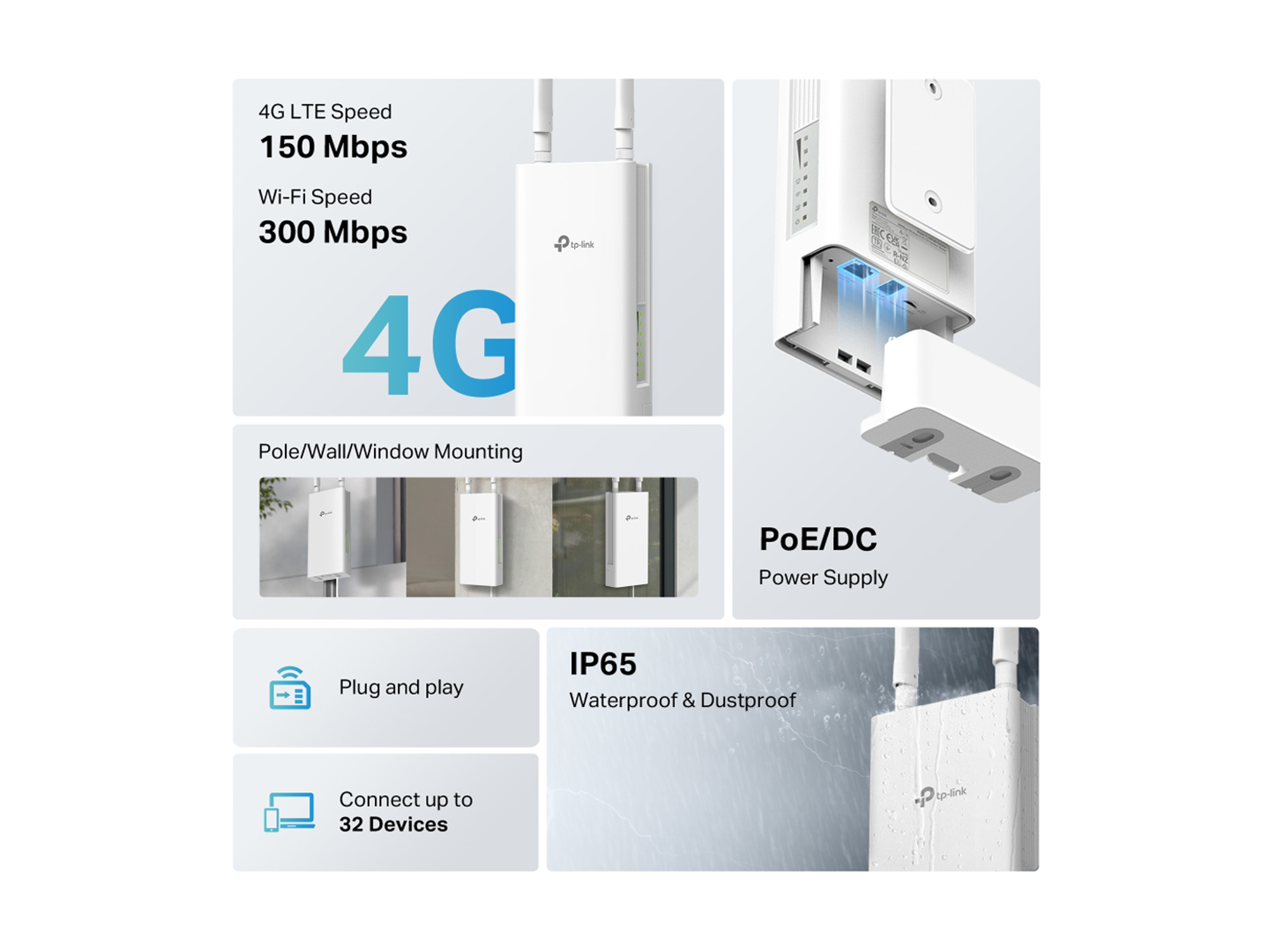 Tp-Link TL-MR100-Outdoor  300Mbps Wireless N 4G LTE  Outdoor Router - Best Prices