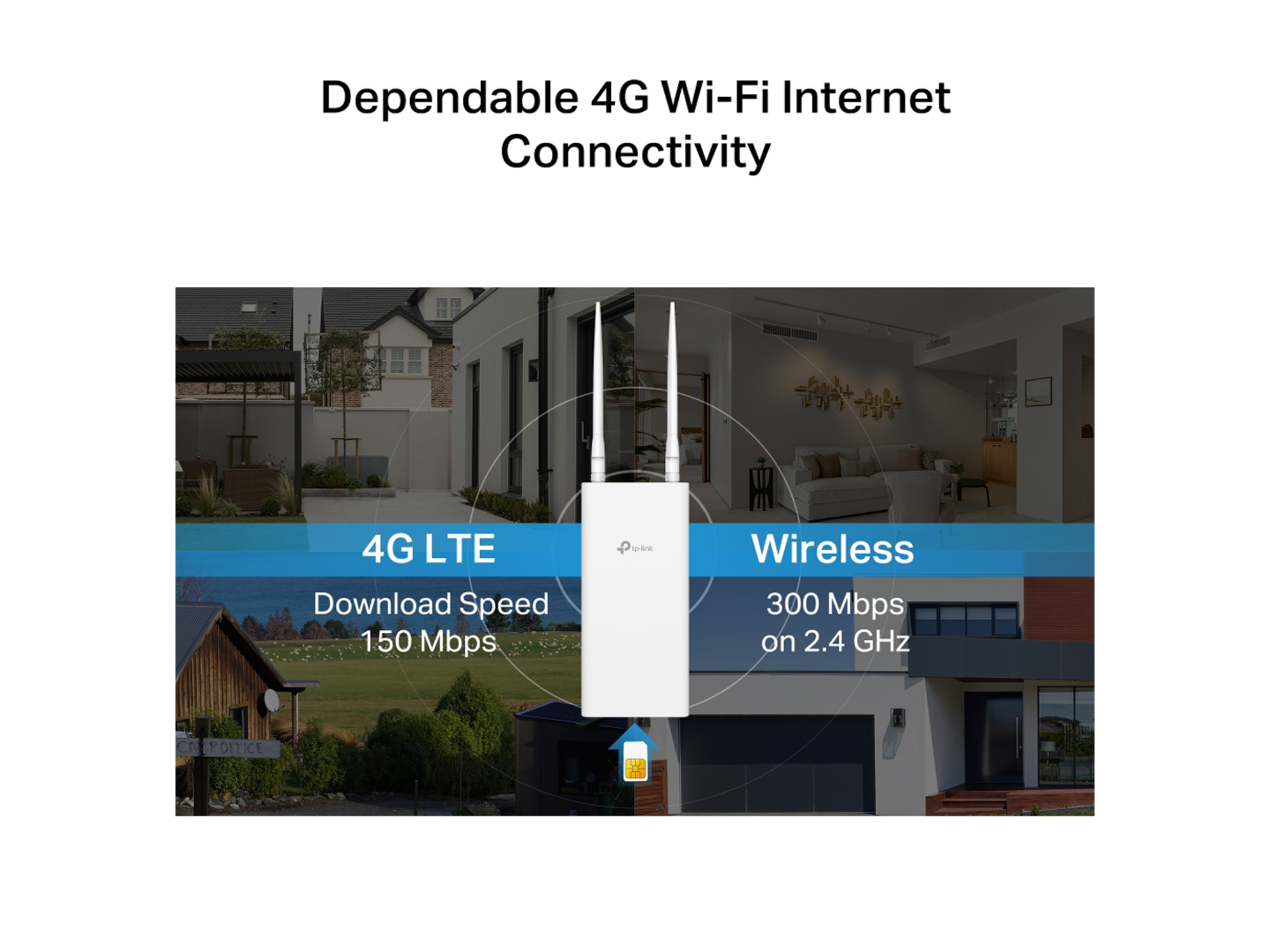 Tp-Link TL-MR100-Outdoor  300Mbps Wireless N 4G LTE  Outdoor Router - Best Prices