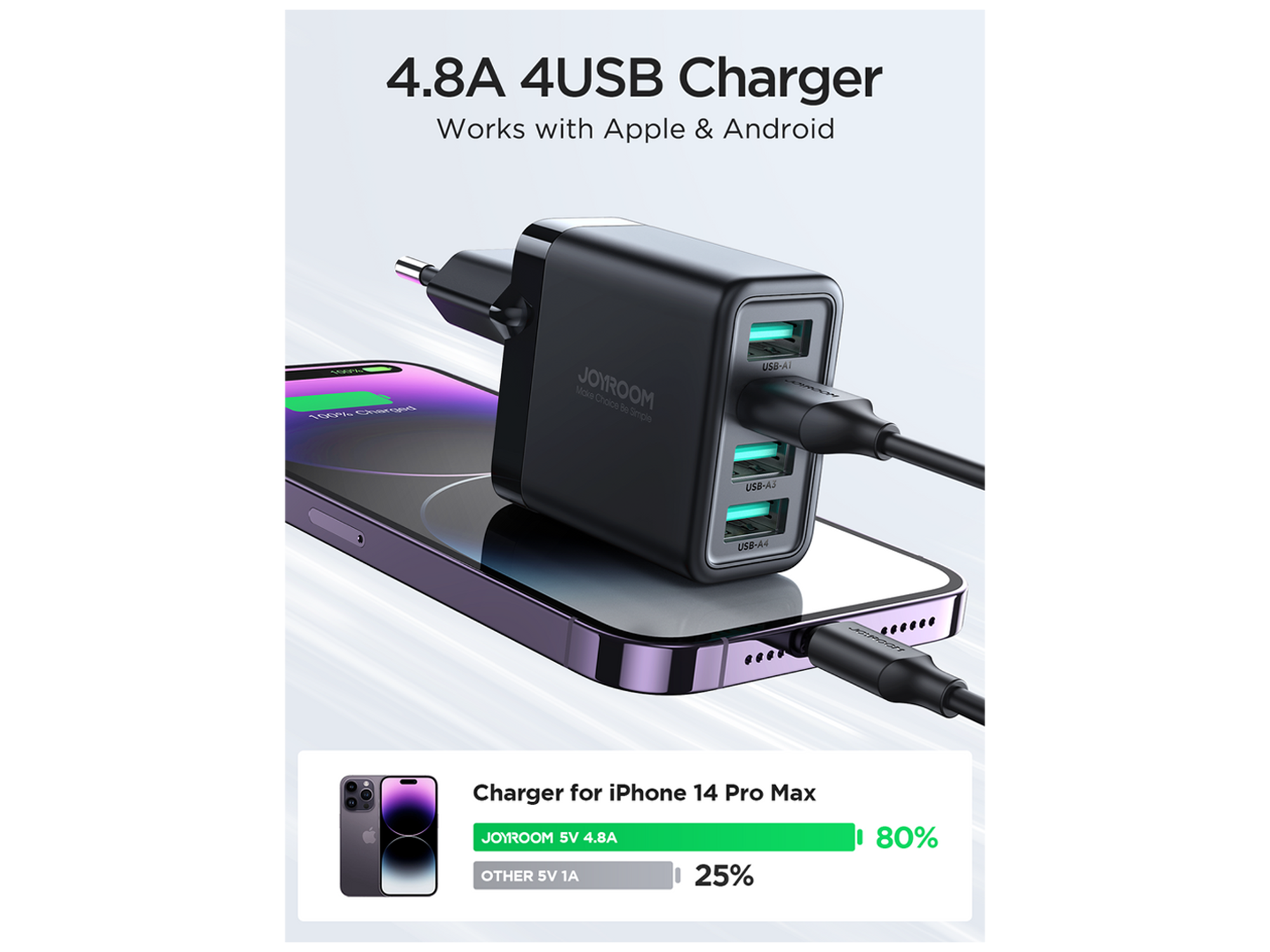 JoyRoom JR-TCN03 4.8A 4USB Charger - Best Prices