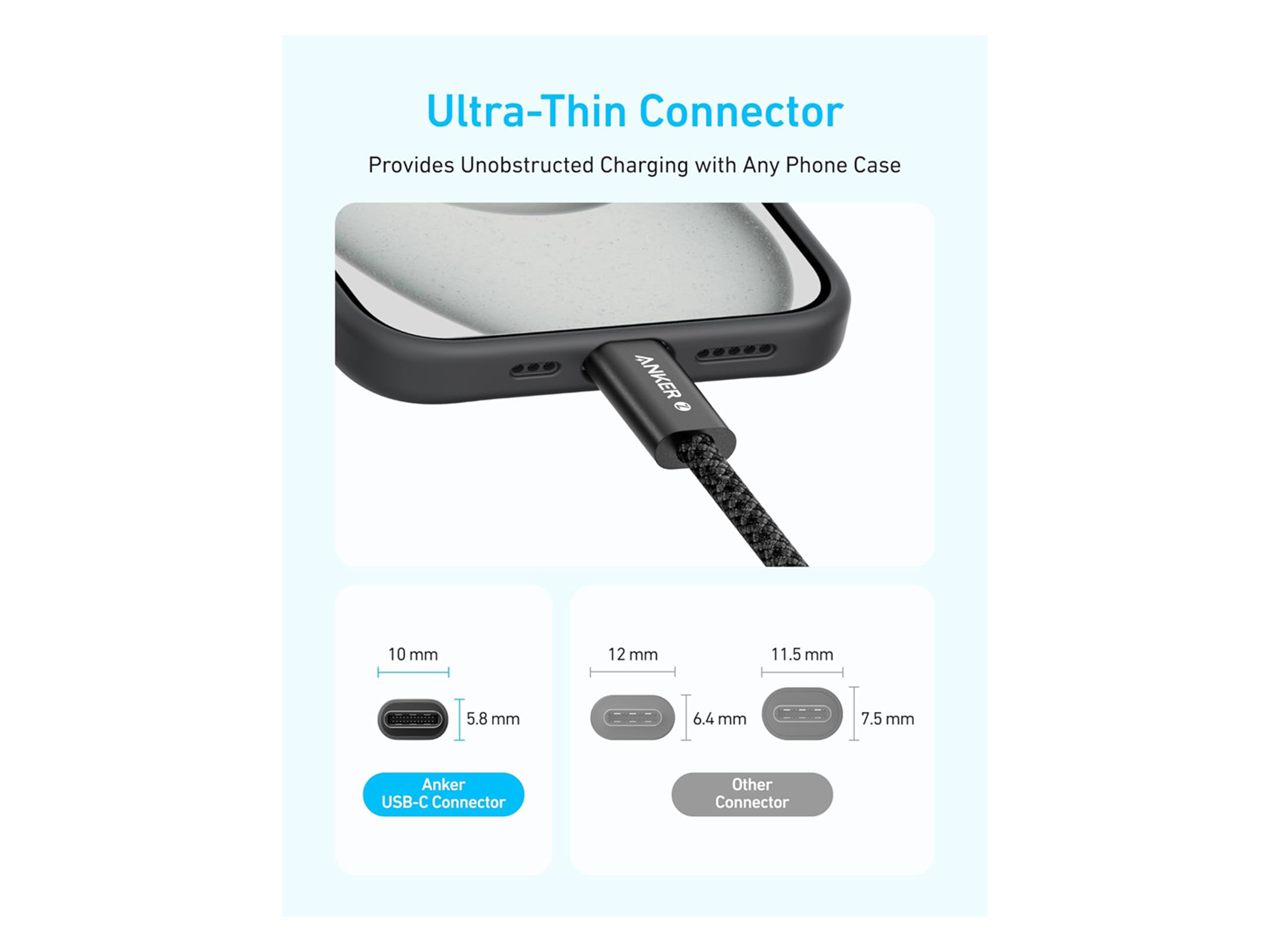 Anker Zolo Type-C 240W Cable - Best Prices