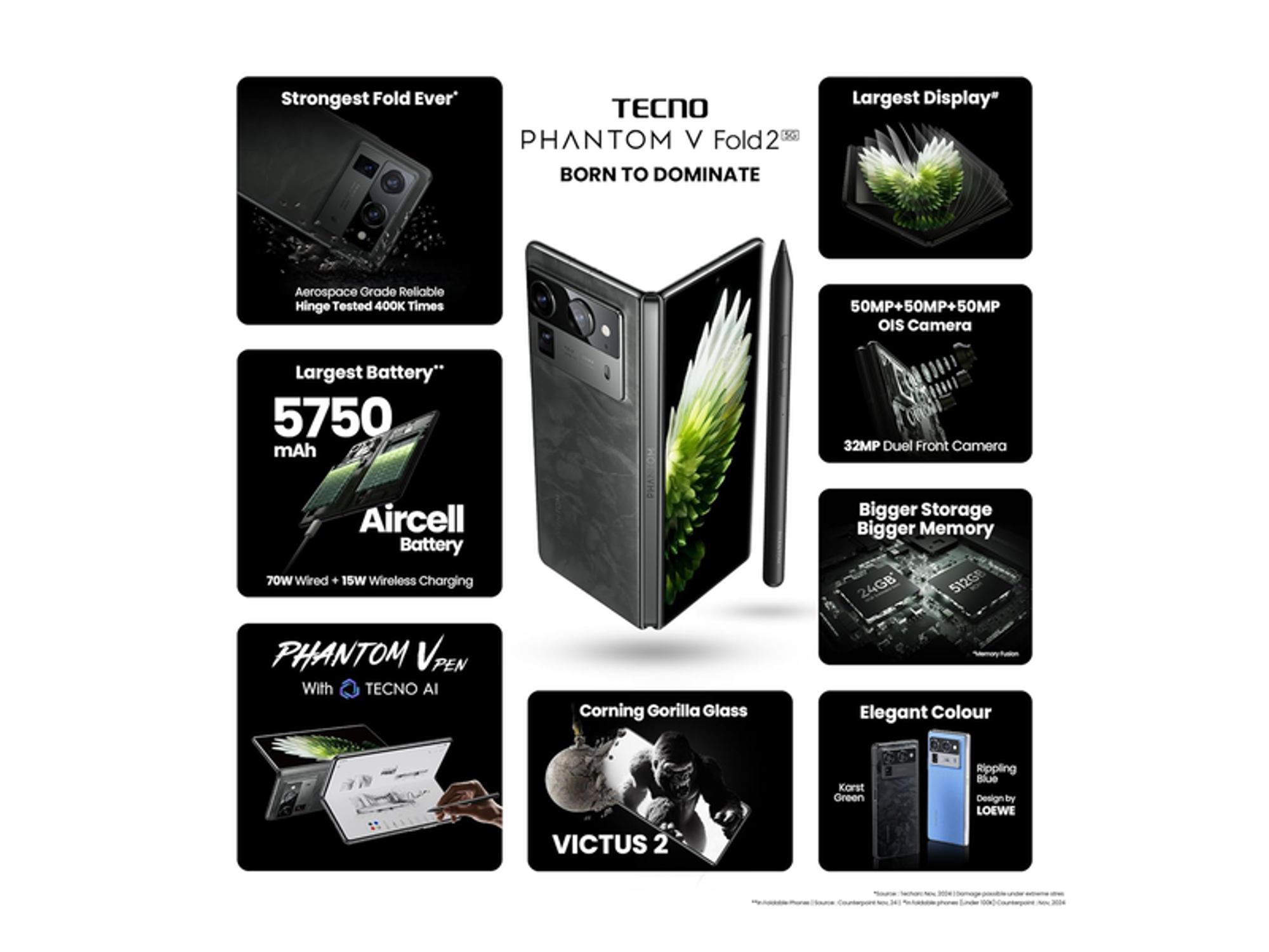 Tecno Phantom V Fold 2 - Best Prices