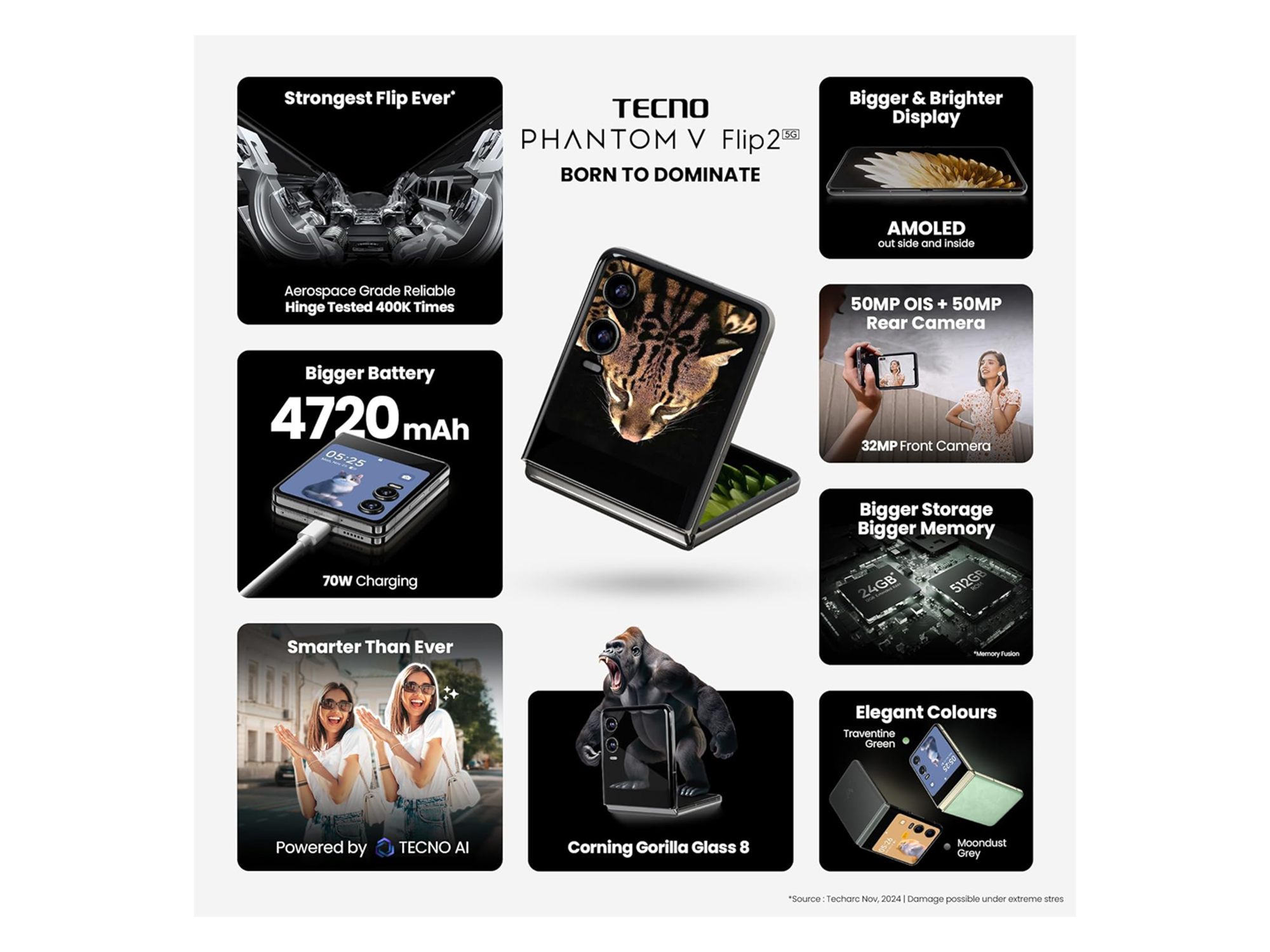 Tecno Phantom V Flip 2 5G - Best Prices