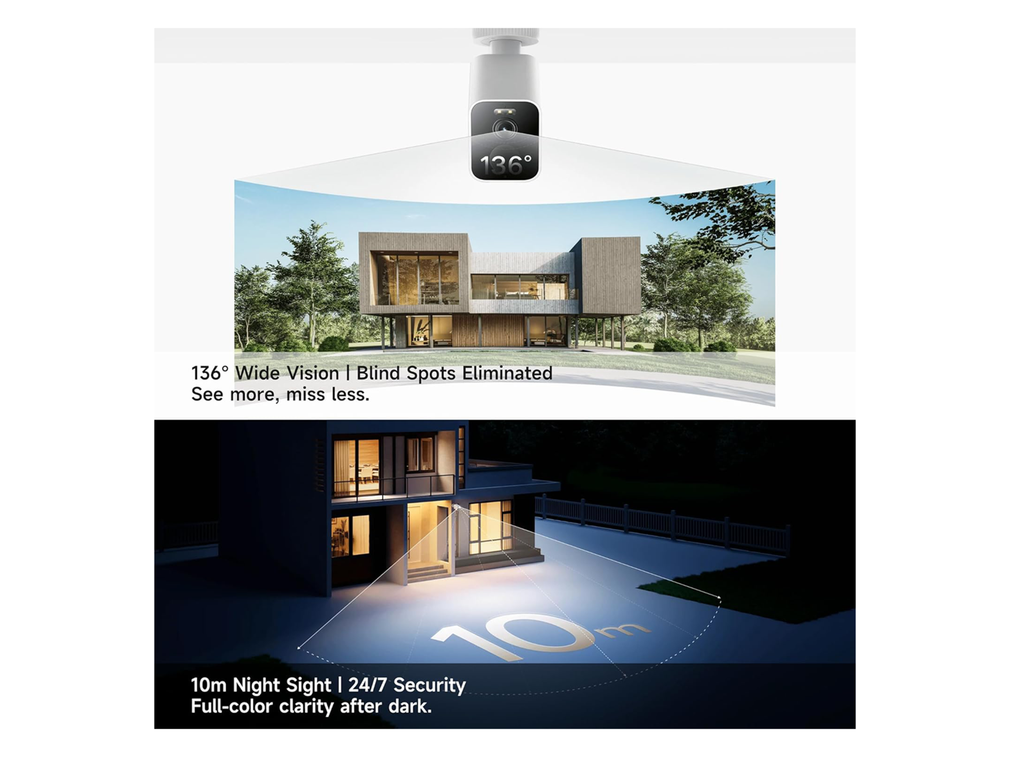 Xiaomi BW500 Outdoor Wide Camera - Best Prices