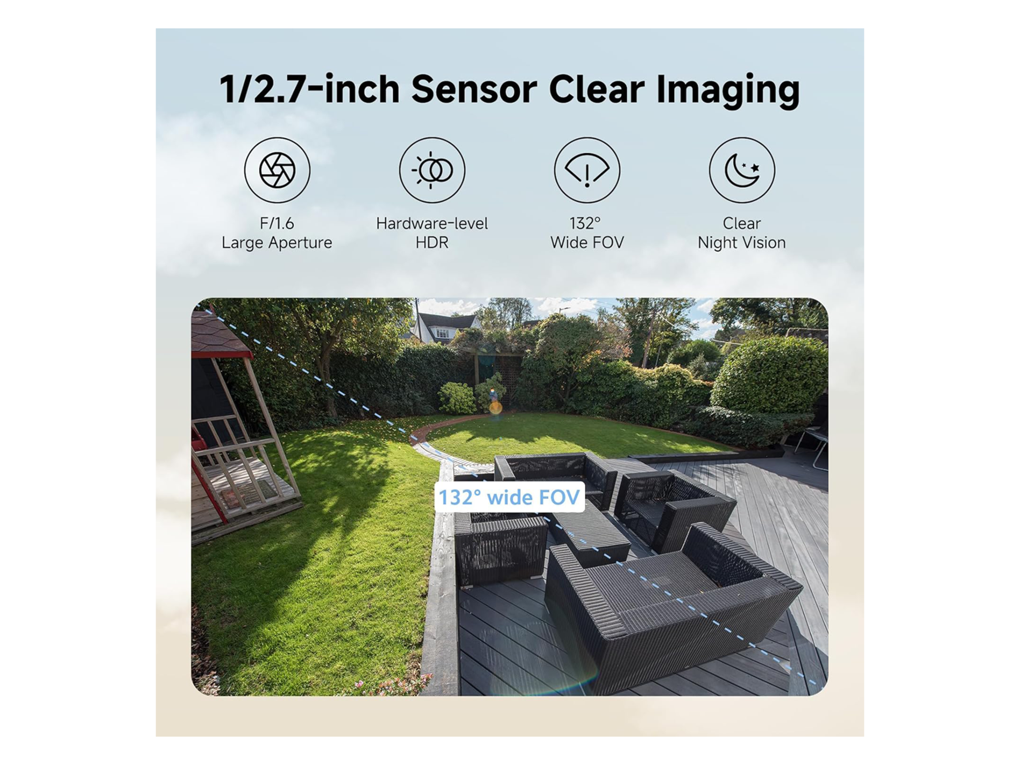 Xiaomi Solar Outdoor Camera BW400 Pro Set - Best Prices