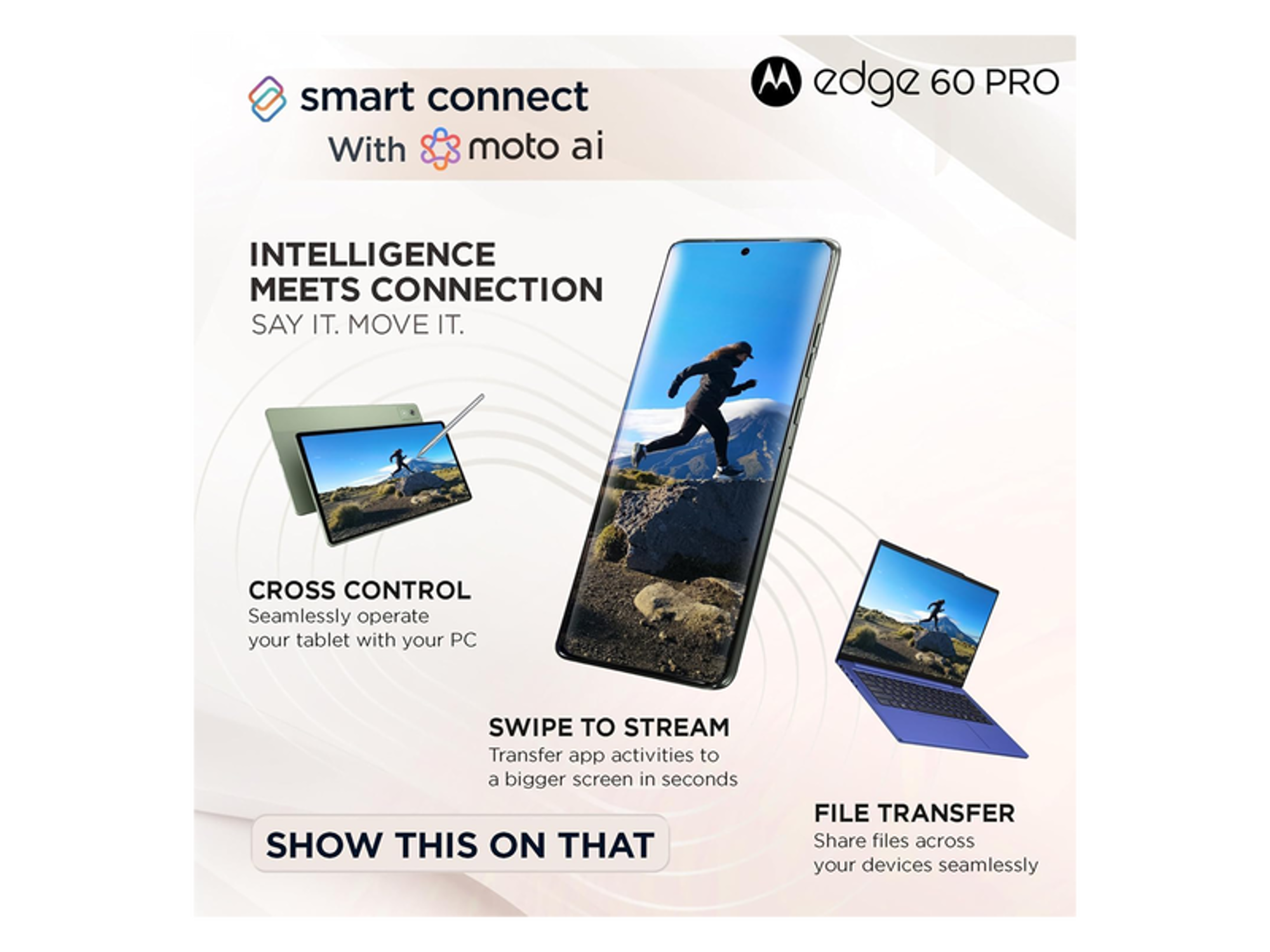 Motorola Moto Edge 60 Pro 5G - Best Prices