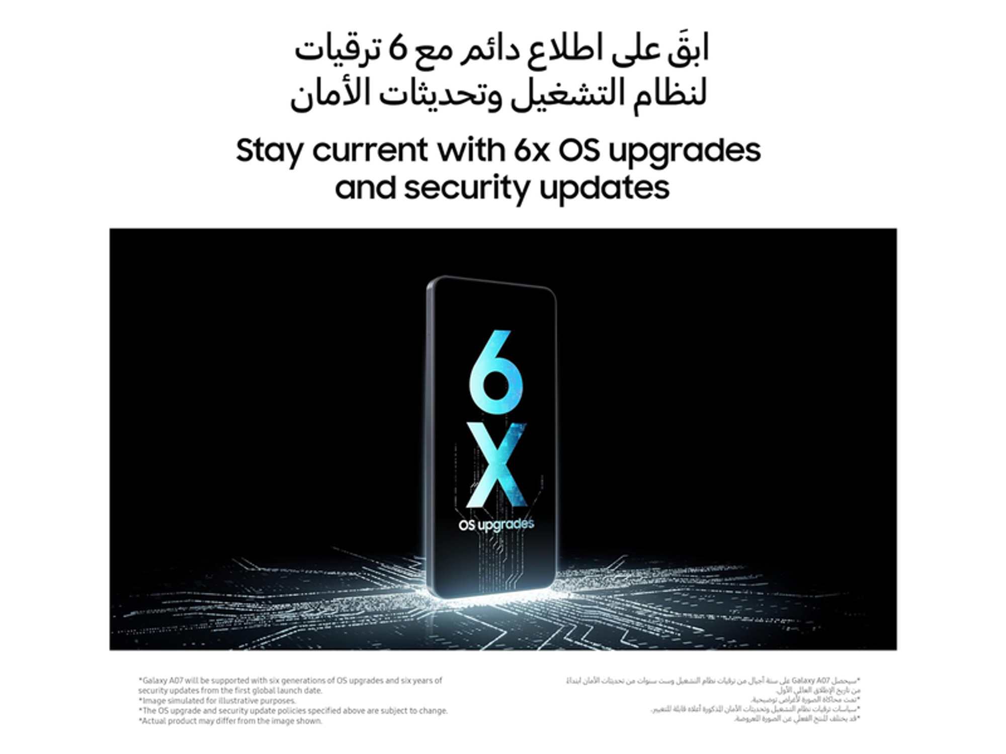 Samsung Galaxy A07 - Best Prices