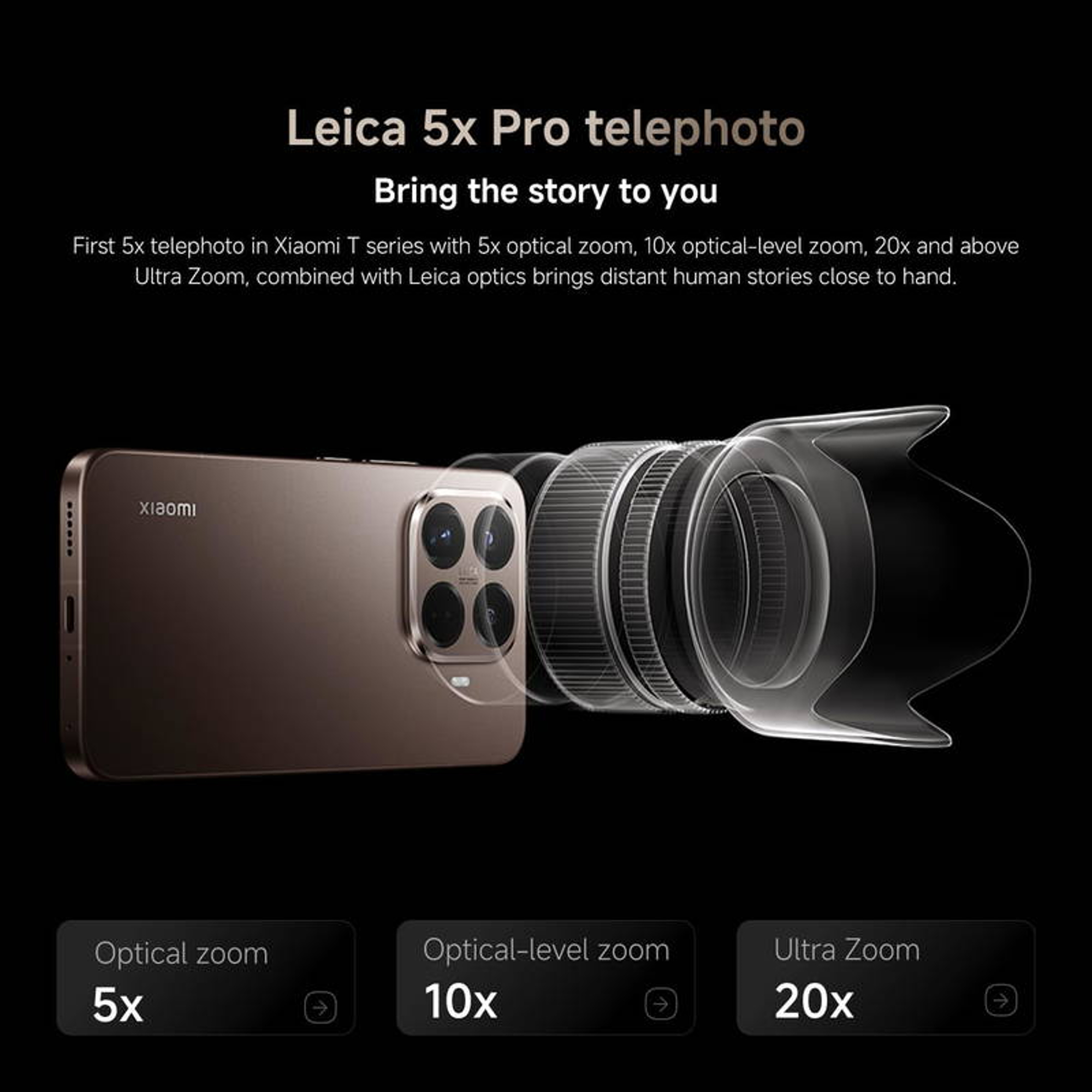 Xiaomi 15T Pro - Best Prices