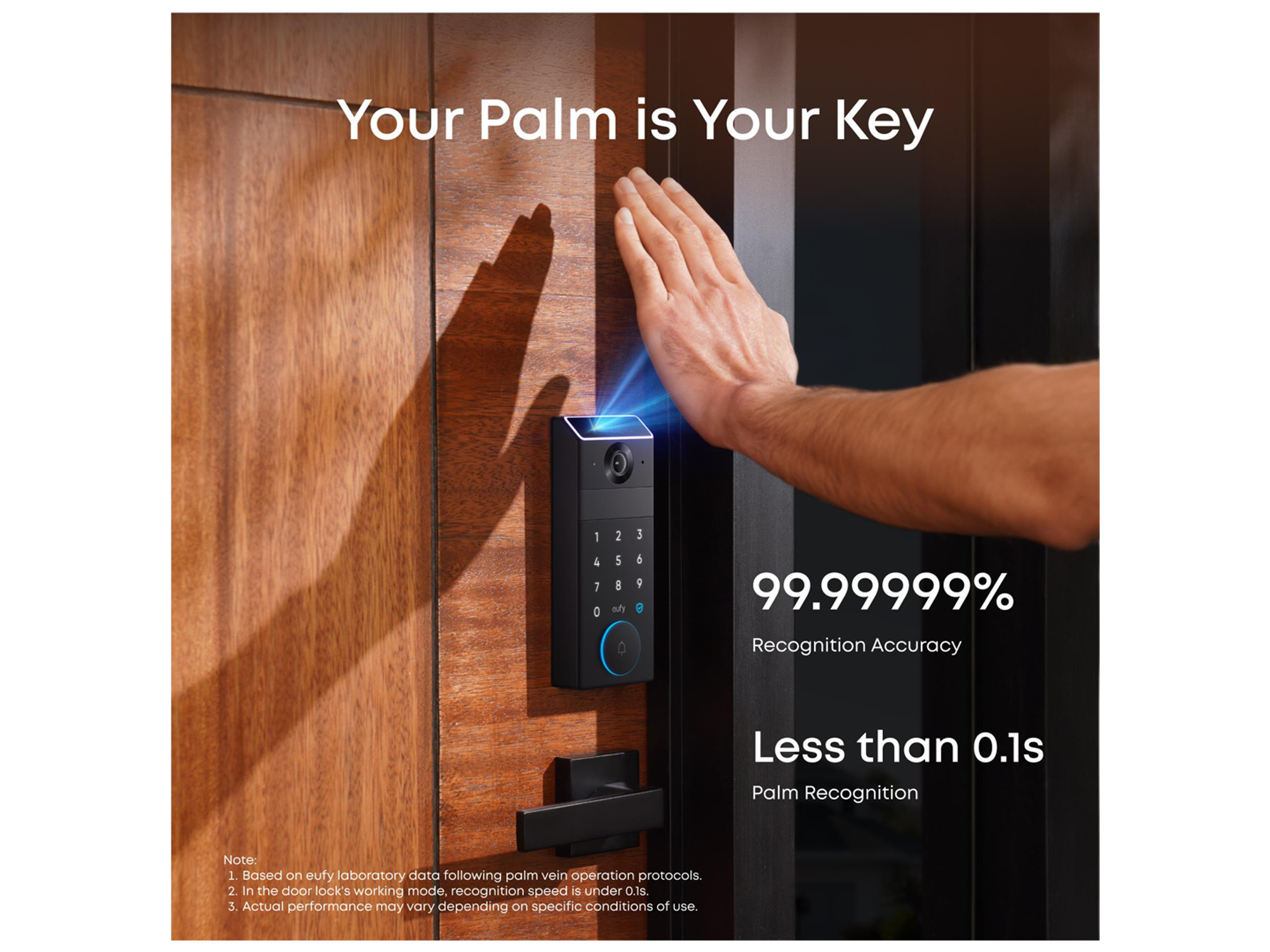 Eufy Familock S3 Max Video Smart Lock - Best Prices Eufy Familock S3 Max Video Smart Lock - Best Prices