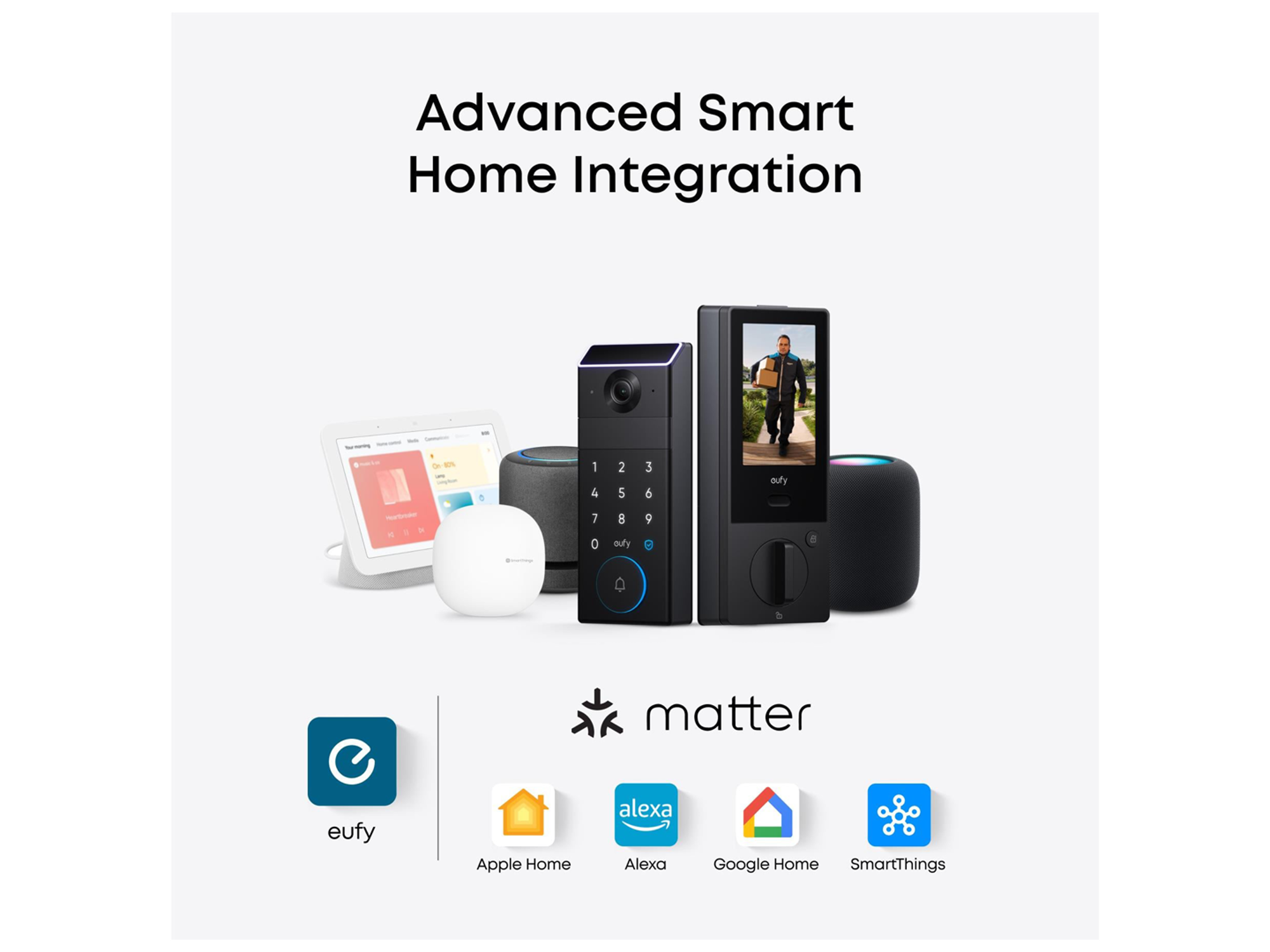 Eufy Familock S3 Max Video Smart Lock - Best Prices Eufy Familock S3 Max Video Smart Lock - Best Prices