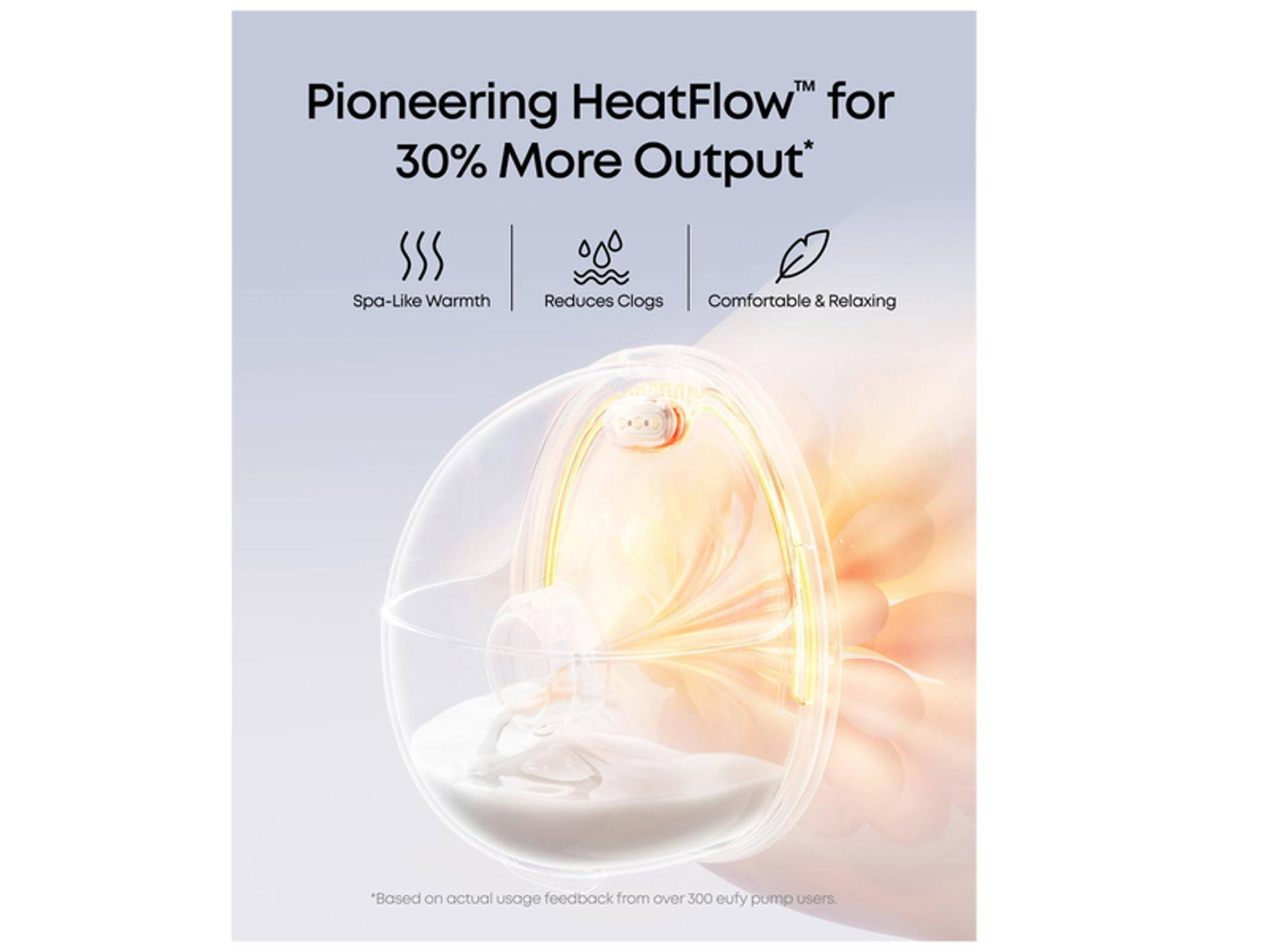 Eufy Breast Pump E20 - Best Prices