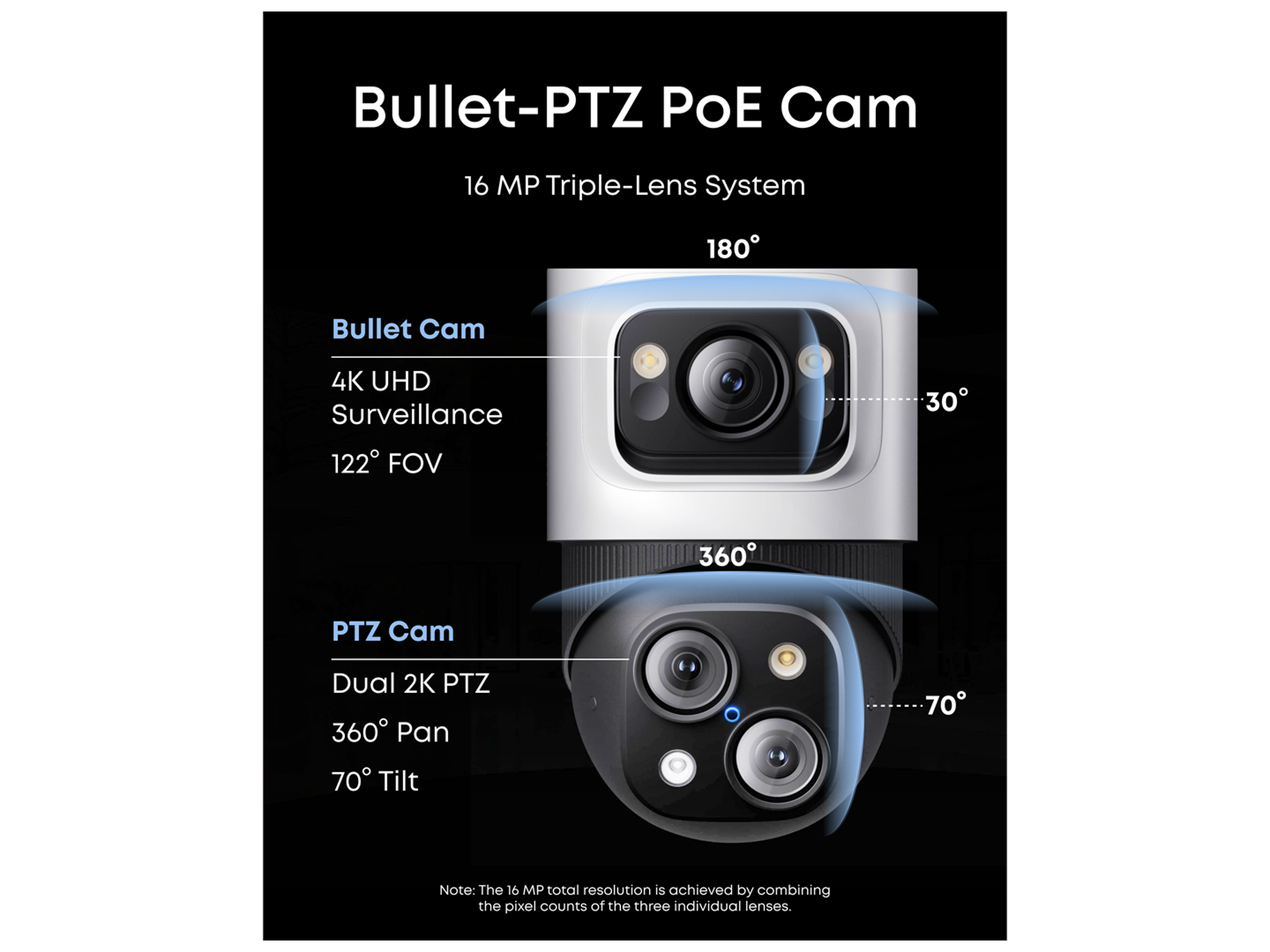 Eufy PoE Bullet-PTZ Cam S4 - Best Prices Eufy PoE Bullet-PTZ Cam S4 - Best Prices