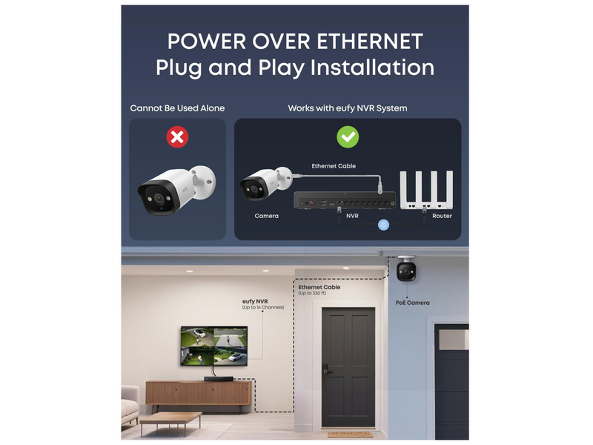 Eufy PoE Bullet Security Camera E40 - Best Prices Eufy PoE Bullet Security Camera E40 - Best Prices