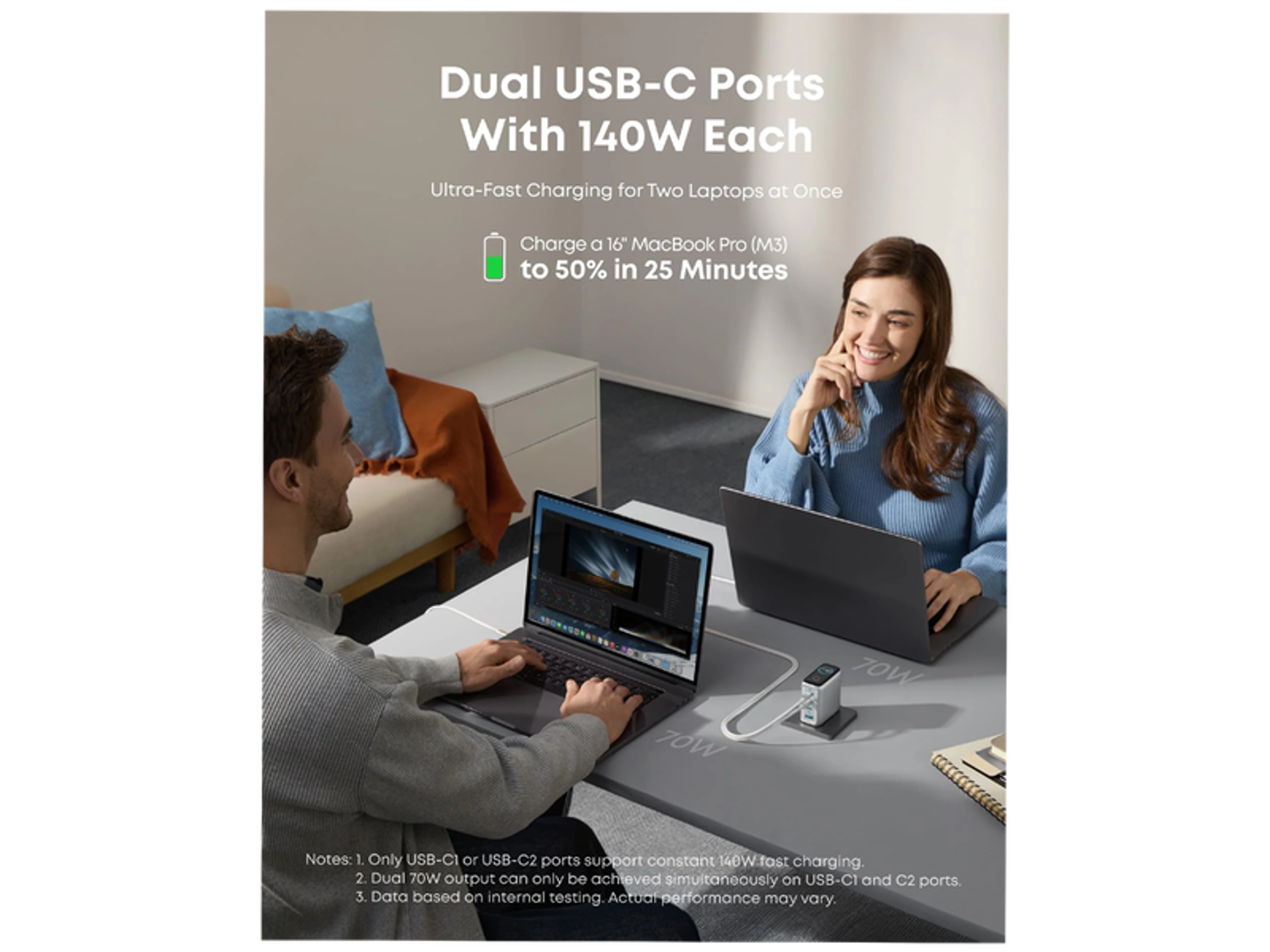 Anker 140W 4-Port Laptop Charger with USB-C Cable - Best Prices