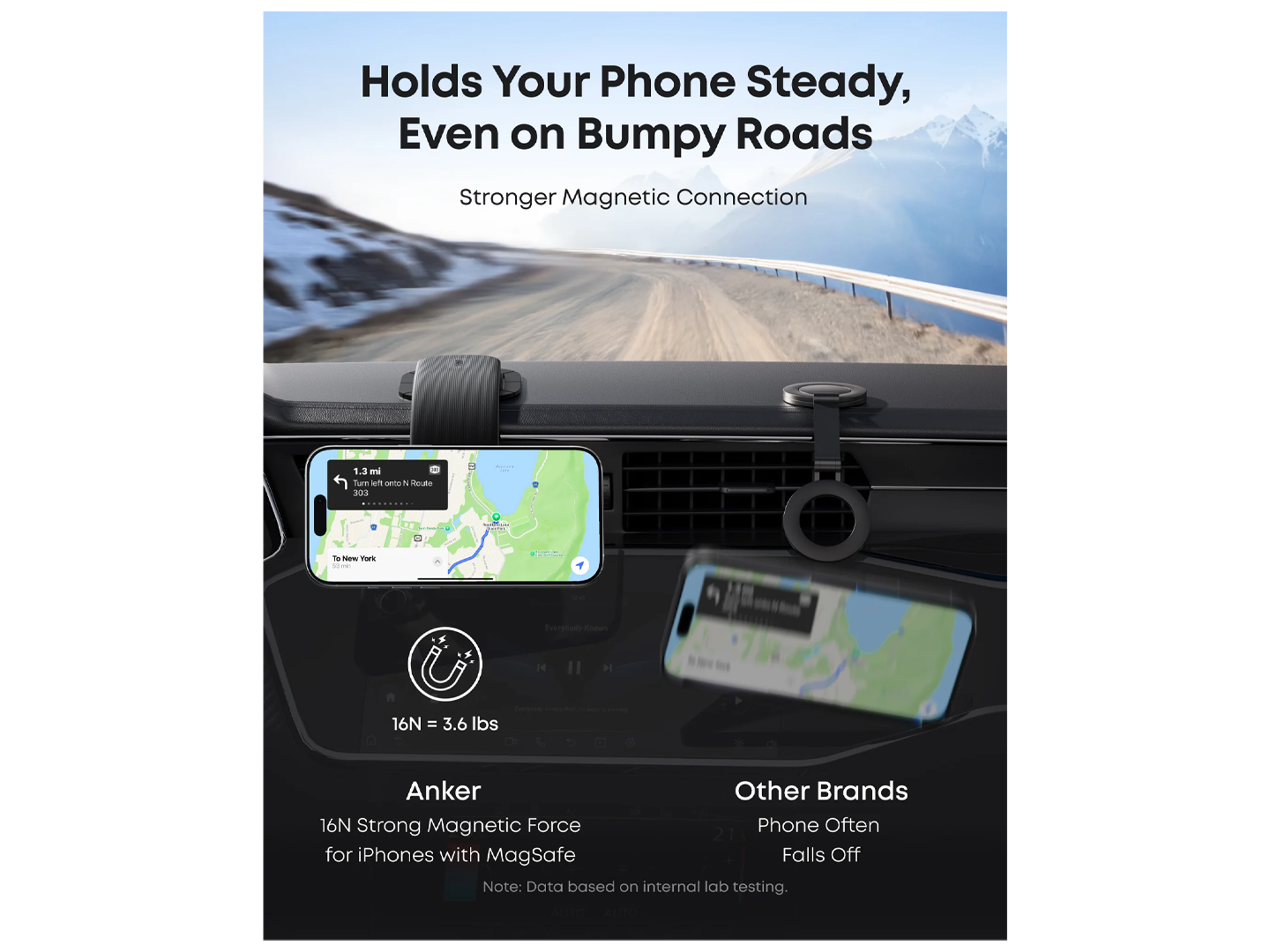 Anker Car Alloy Bracket – Magnetic Phone Mount - Best Prices