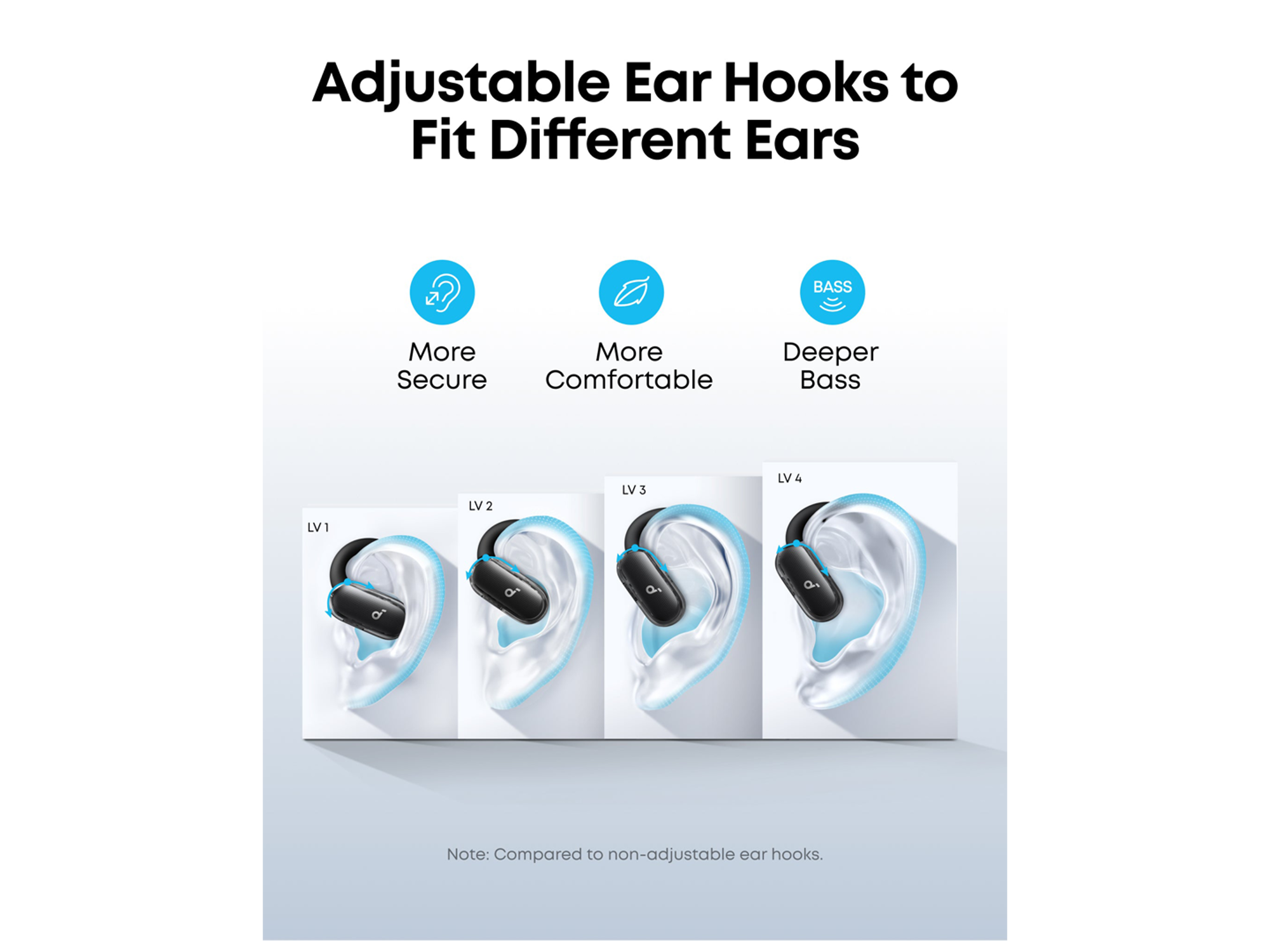 Anker Soundcore V40i - Best Prices