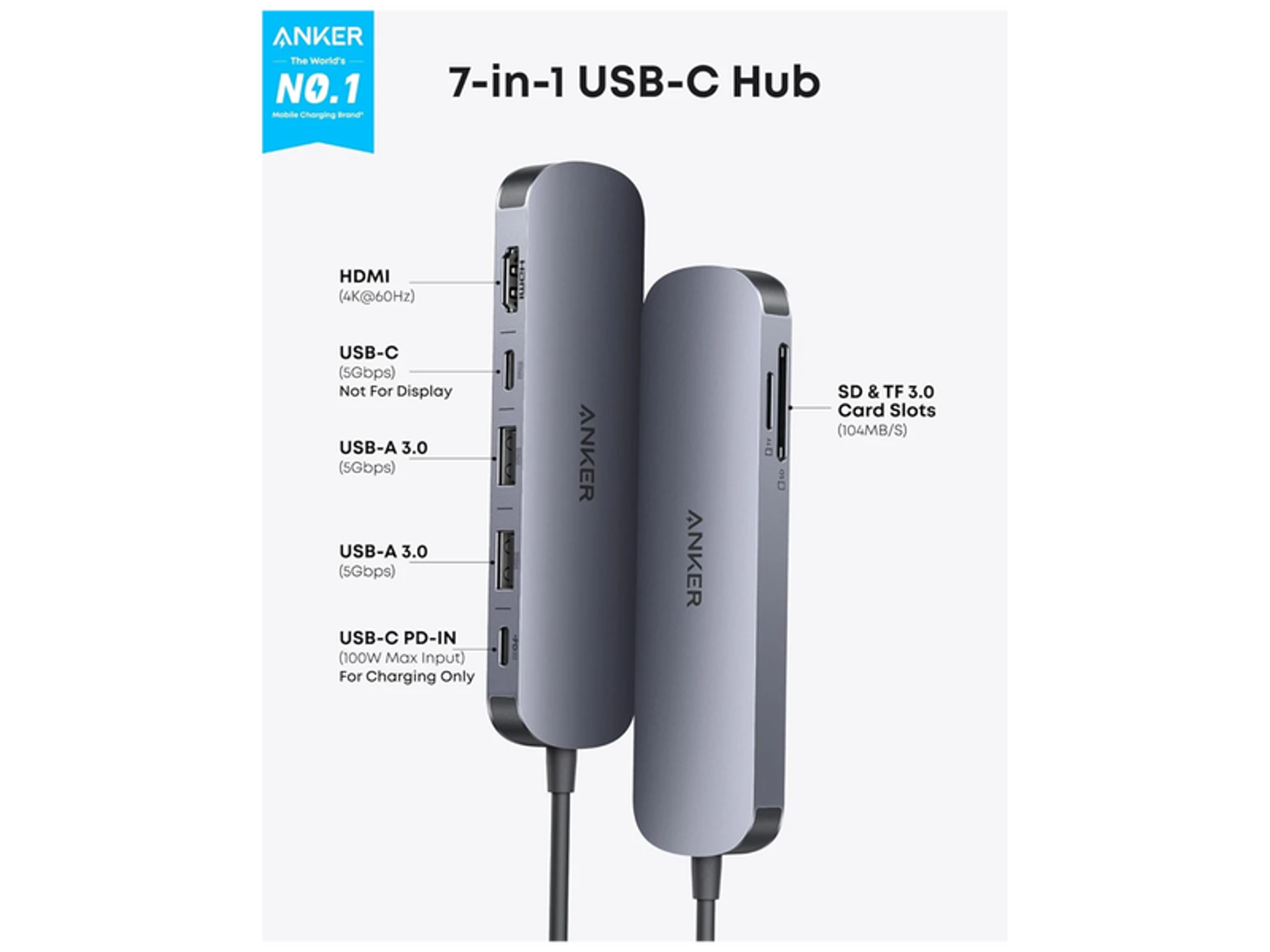 Anker USB C Hub 7-in-1 Multi-Port USB Adapter for Laptops - Best Prices