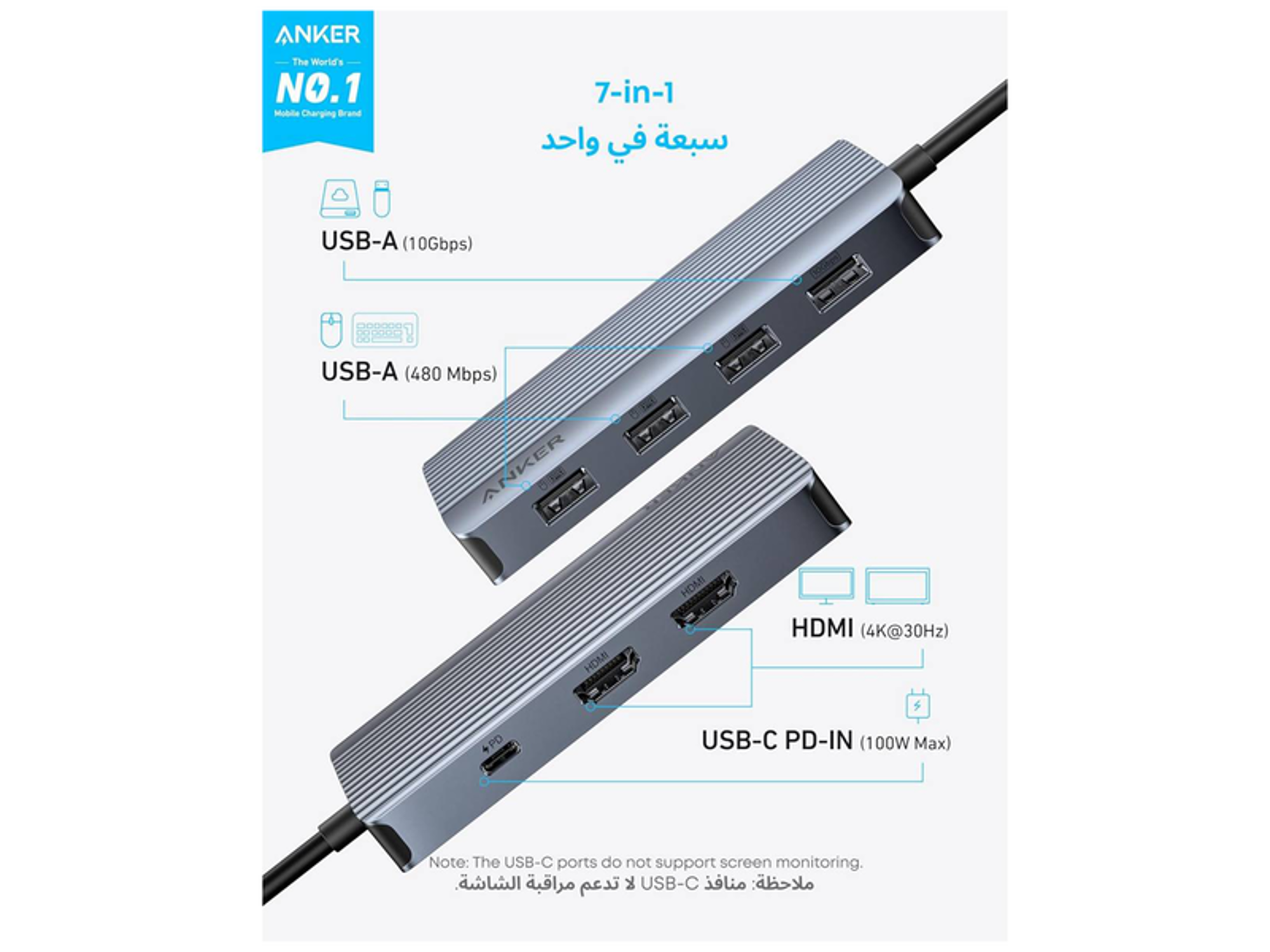 Anker USB-C Hub 7 in 1 Dual Display - Best Prices
