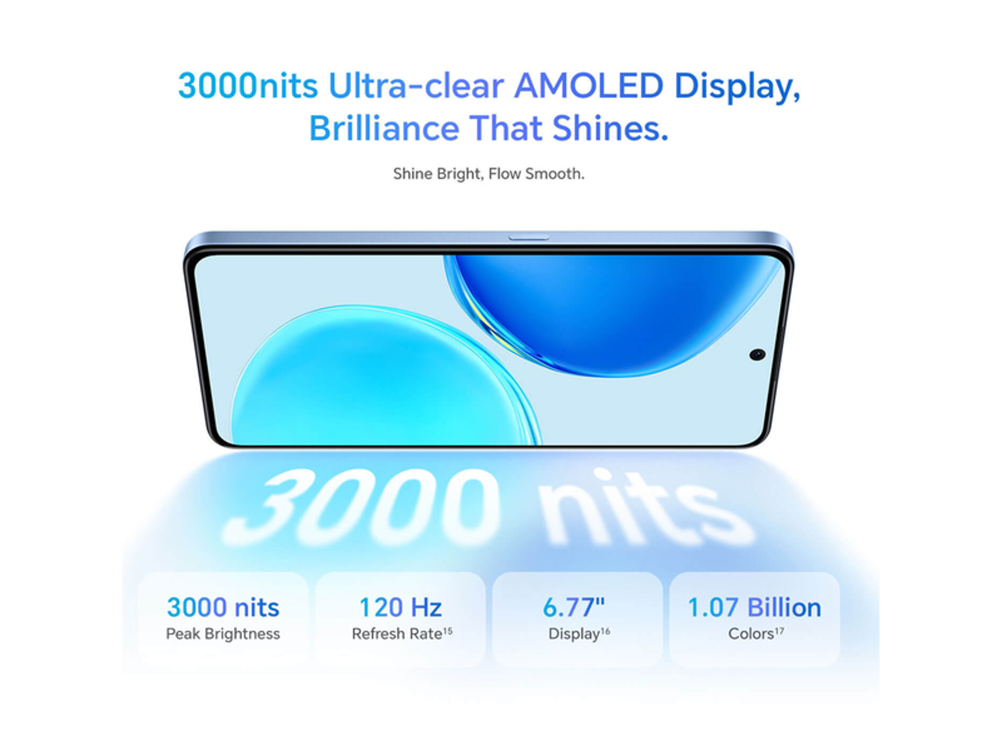 HONOR X8d - Best Prices