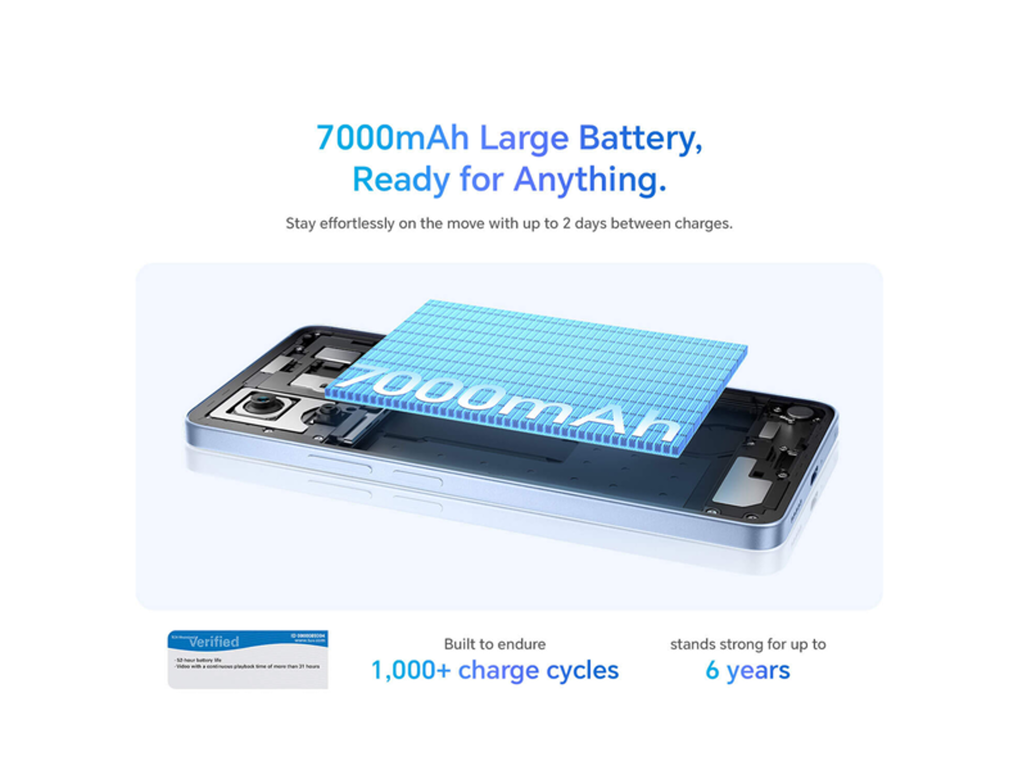 HONOR X8d - Best Prices