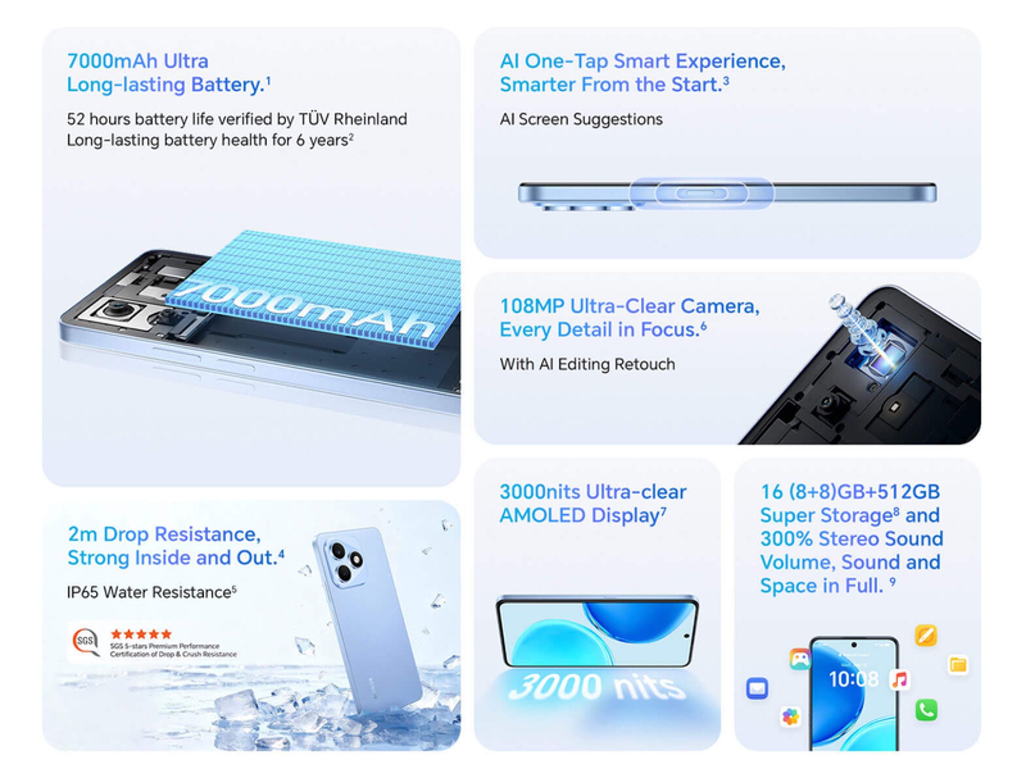 HONOR X8d - Best Prices