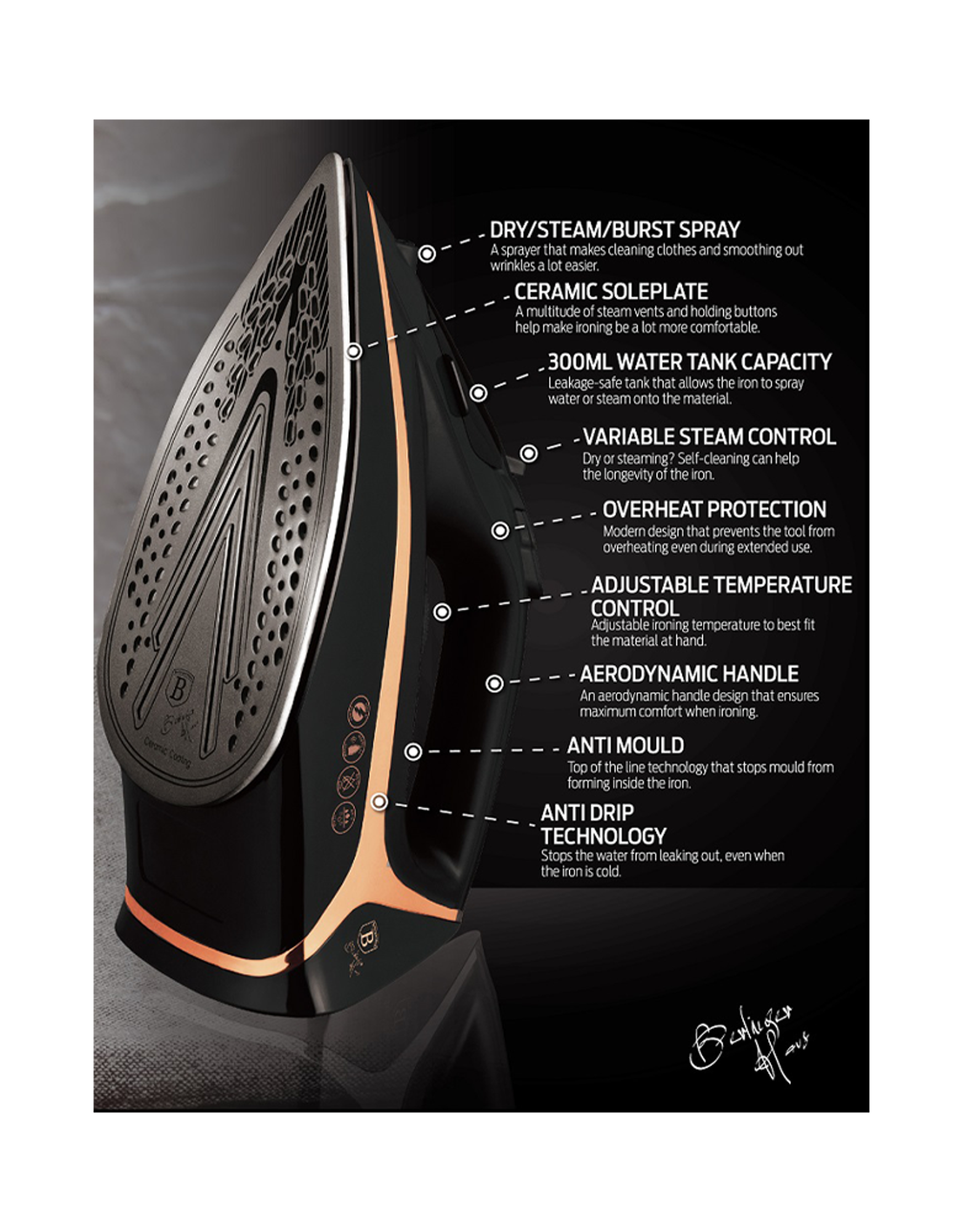 Berlinger Haus Iron - Best Prices