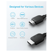 آنكر HDMI كيبل بطول 1.8 متر - أفضل سعر
