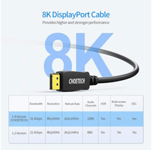 شويتيك 8K كيبل عرض 2م - أفضل سعر