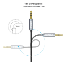 Choetech 3.5mm Auxiliary Audio Cable Gold-Plated 1.2m - Best Prices
